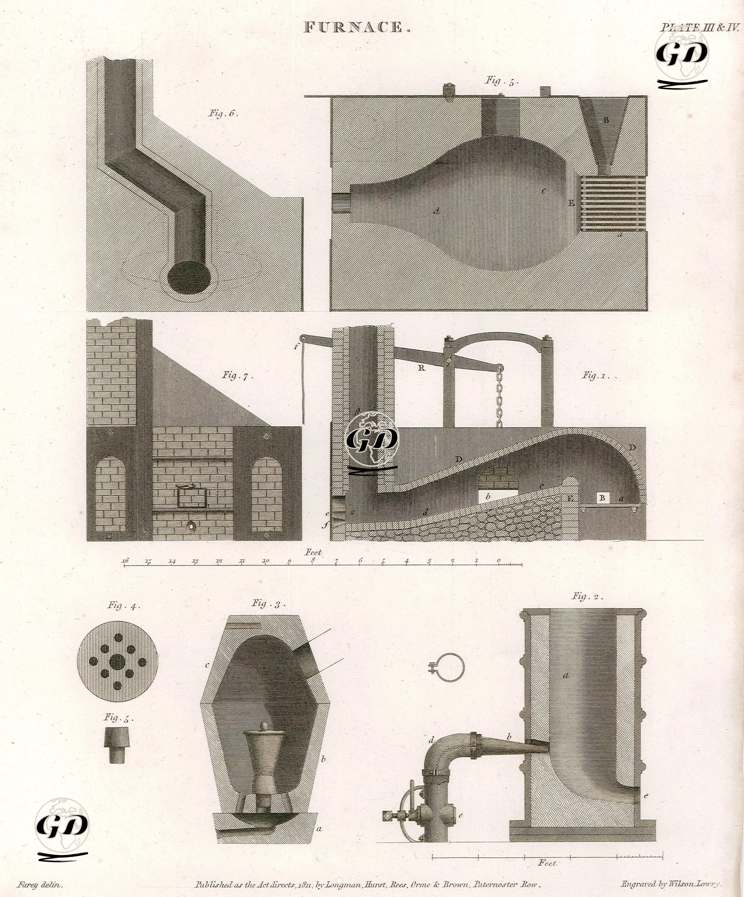 Fırın, Plate III. Ve IV. - John Farey (1791-1851) - 1811