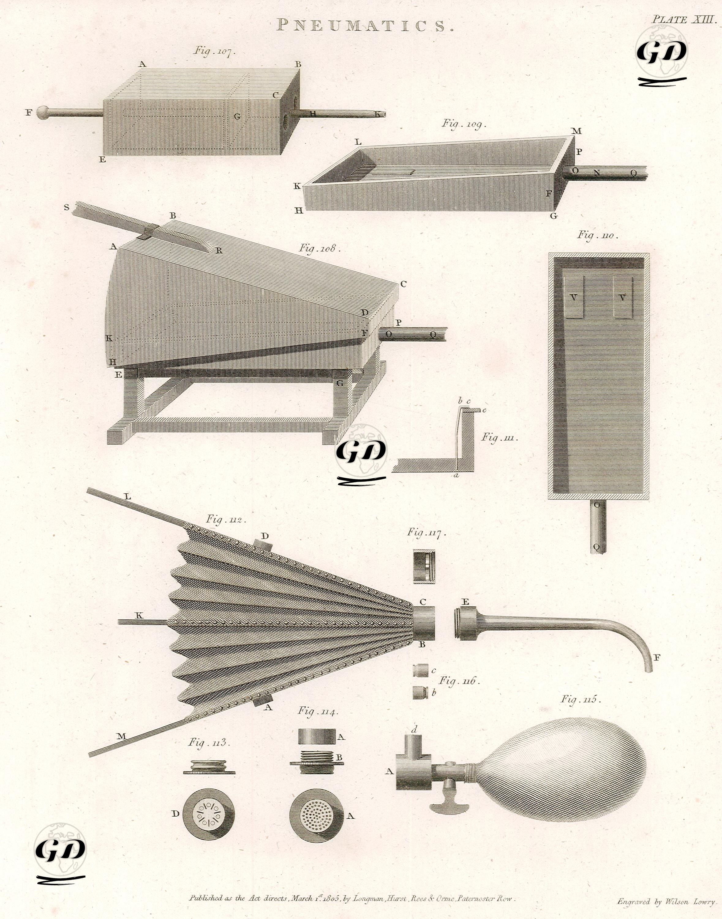 Hava ve Gazlar Mekaniği(Basınç Bilimi), Plate XIII. -  - 1805