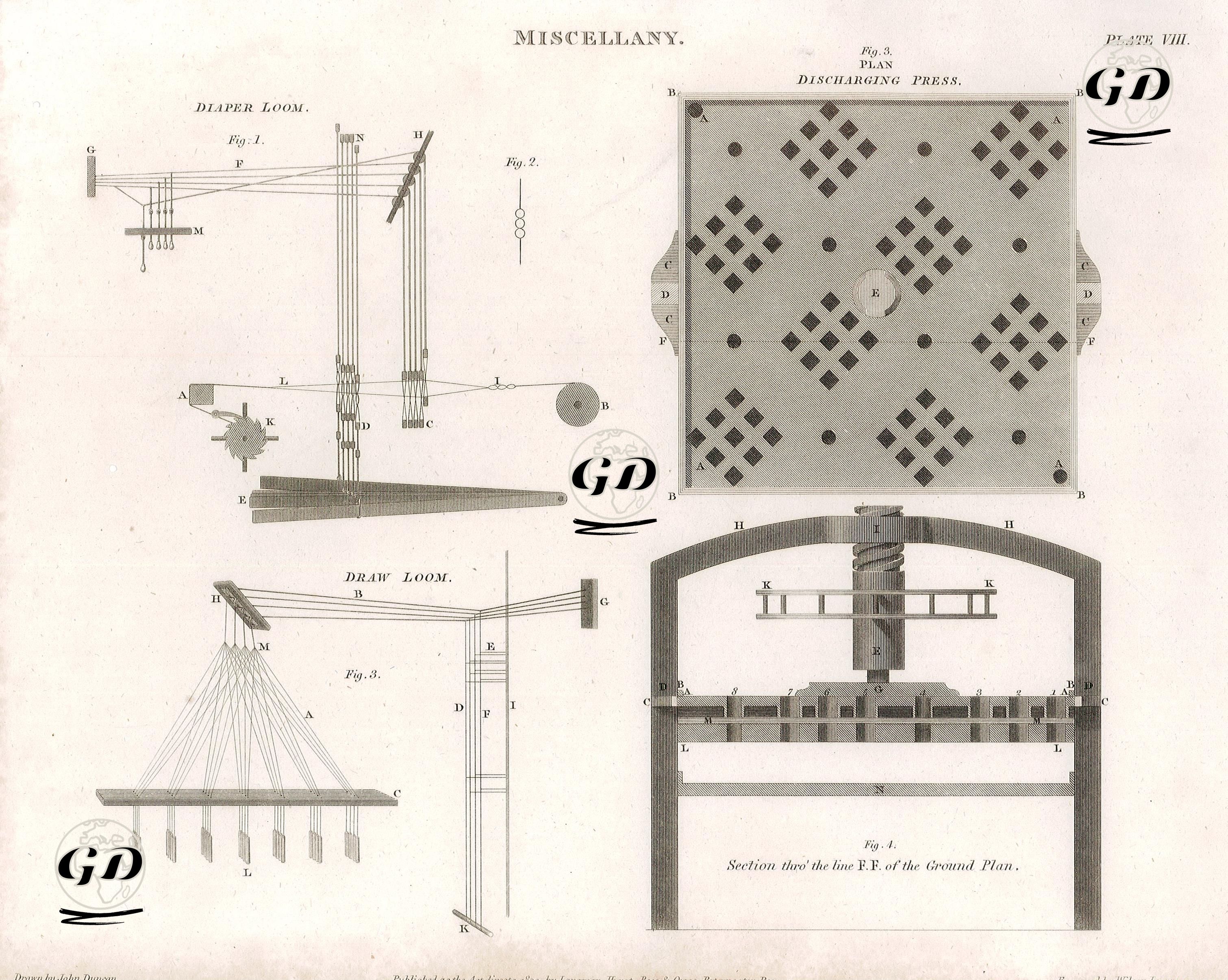 Baklava Şeklinde Dokuma Yapan Tezgah, Desenli Dokuma Yapan Tezgah,  Plate VIII. - John Duncan (Active 1800-1818) - 1809