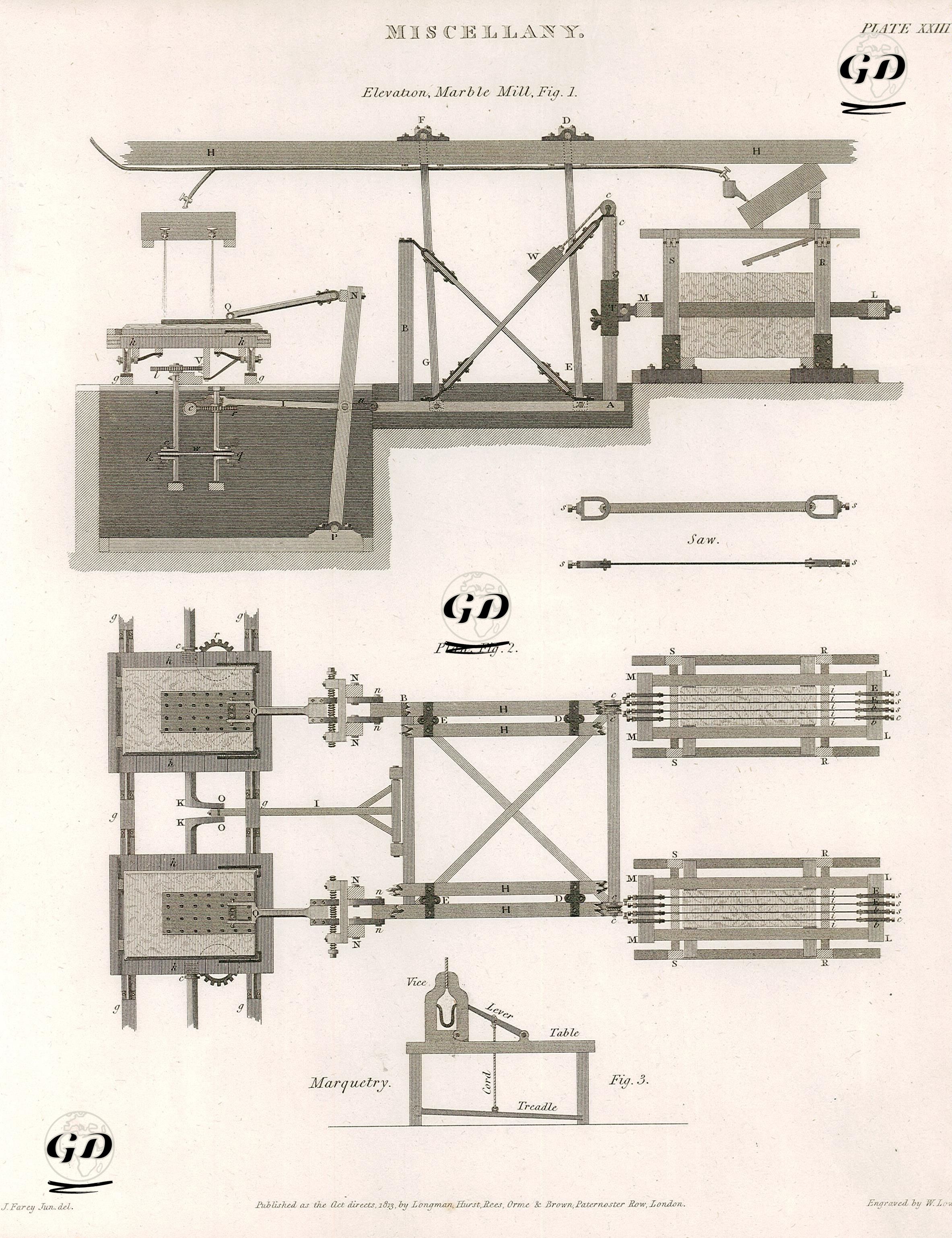 Mermer Değirmeni Planı, Kakma Aleti, Plate XXIII. - John Farey (1791-1851) - 1813