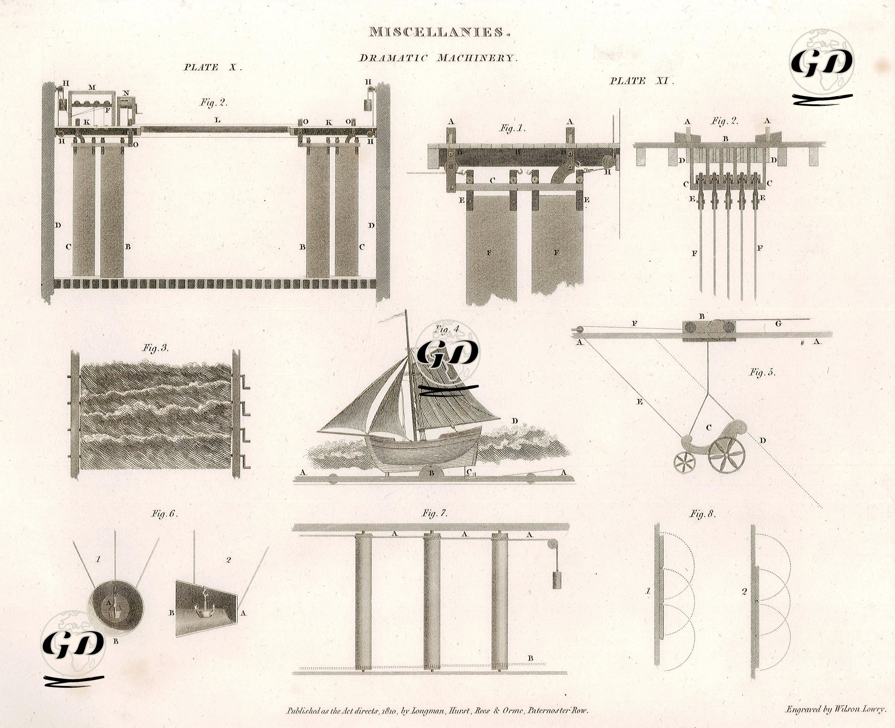 Etkileyici Makineler, Plate X.-XI. -  - 1810