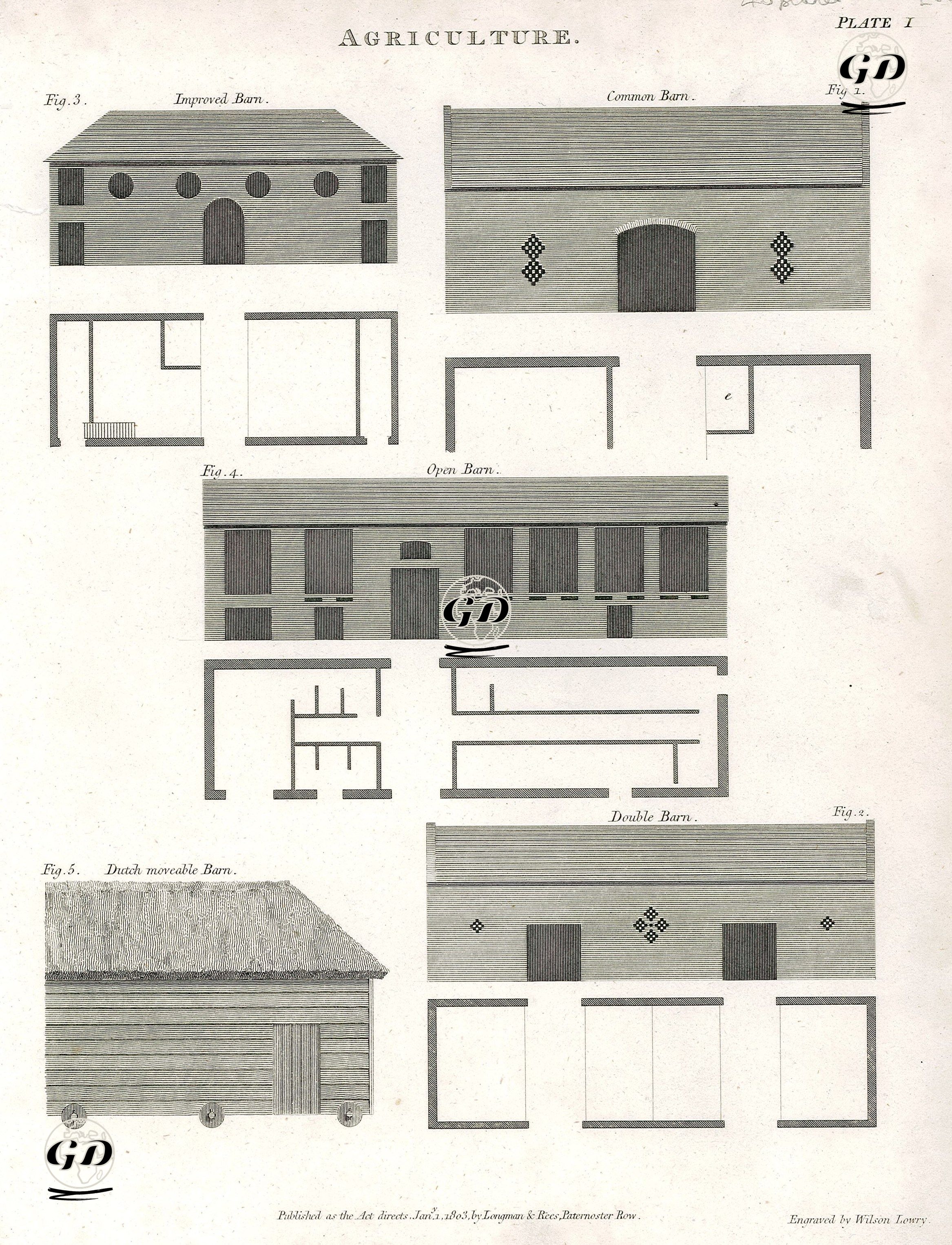 Agriculture, improved Barn, Common Barn, Open Barn, Dutch Moveable Barn, Double Barn, Plate I. -  - 1803