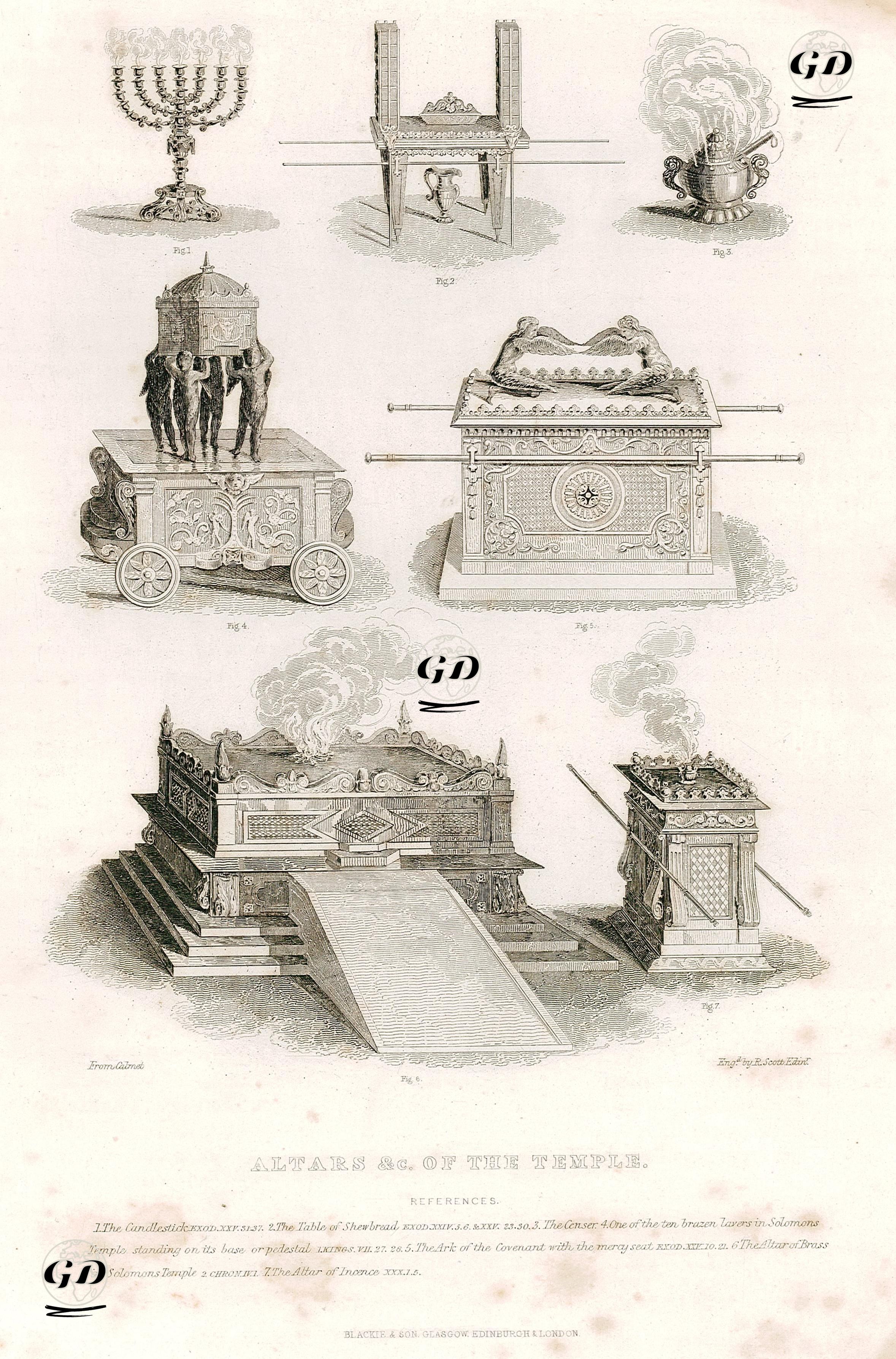 Altars & C. Of The Temple, References 1.The Candlestick Exod  XXV.31.37. 2.The Table Of Shewbread Exod.XXIv-V. 5.6.& XXV. 3.The Censer 4.One Of The Ten Brazen  Lavers in Solomons Temple Standing on its Base or Pedestal T.kings Vıı.27.26 5.The Ark Of The Covenant With The Mercy Seat Exod.XXV:10.21. 6.The Altar Of Brass in Solomons Temple 2.Chron.IV.1. 7.The Altar Of incence XXX.15. - Calmet - 1864