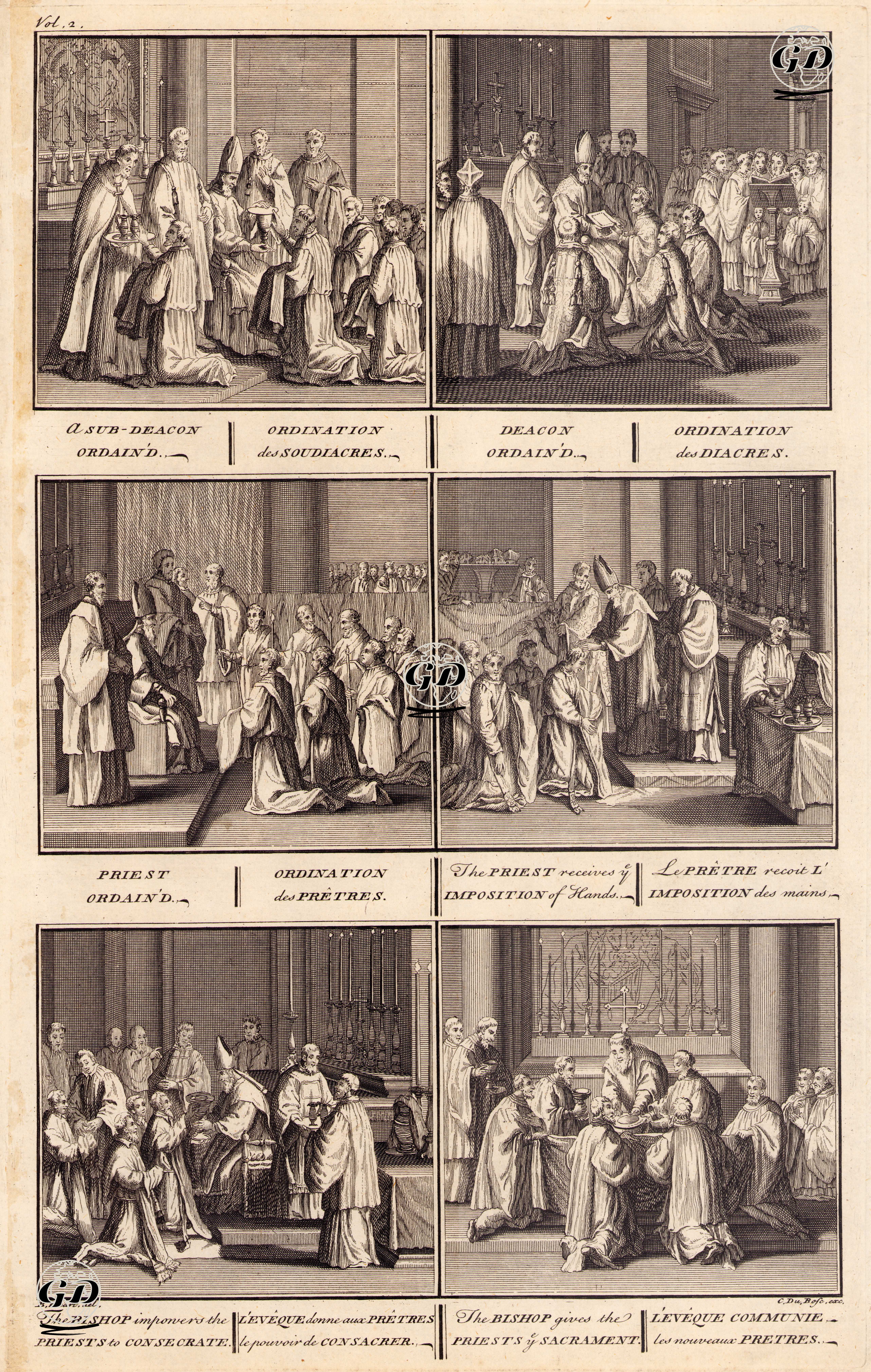A Sub Deacon Ordain'd-Deacon Ordain'd-Priest Ordain'd-The Priest Receives Imposition Of Hands-The Bishop Impowers The Priests To Consecrate-The Bishop Gives The Priests Sacrament - Bernard Picart (1673-1733) - 1723-1739