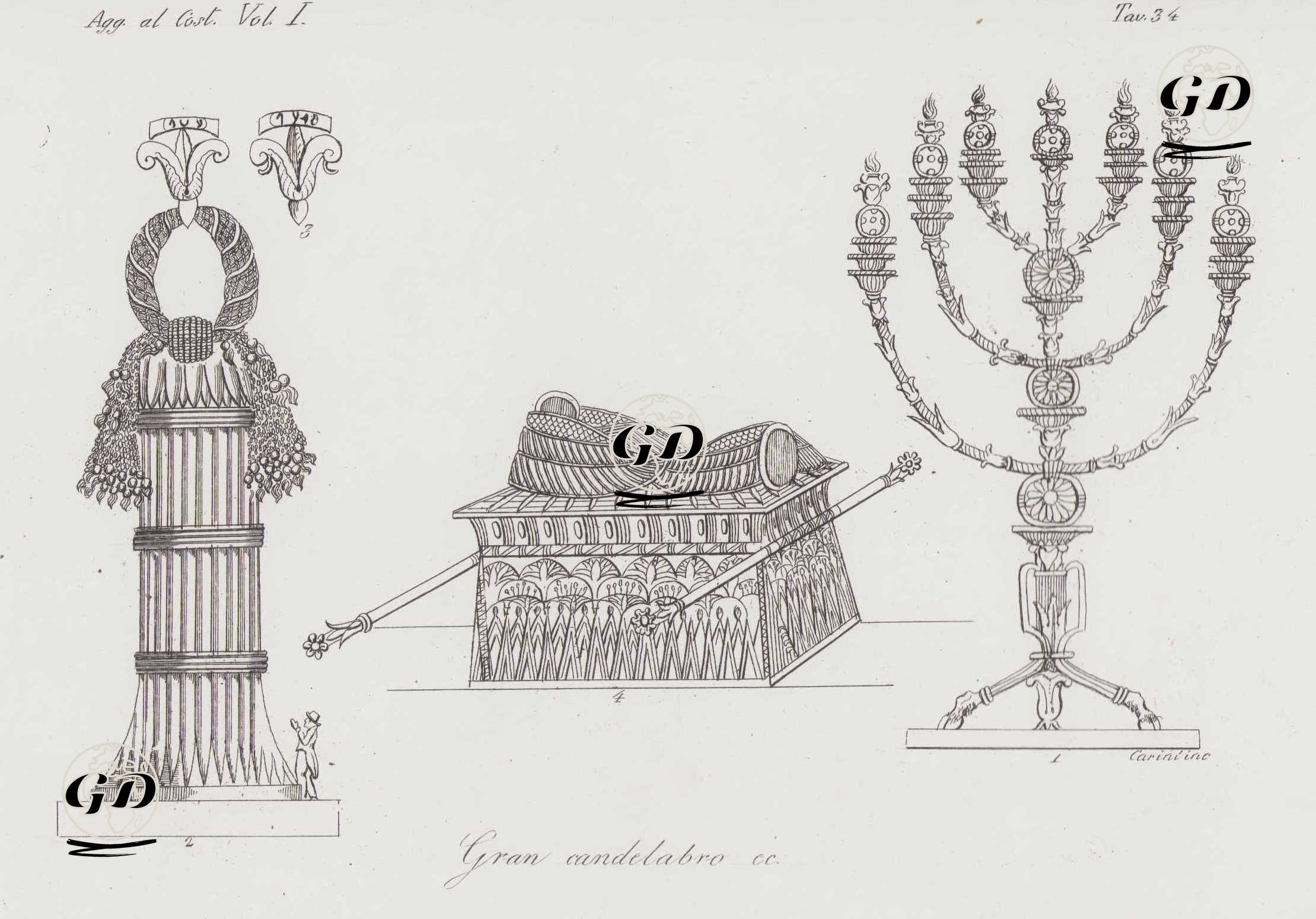 Gran Candelabro ec., Agg.Al Cost. Vol.1 Tav 34. (Candlestick, Ark Of The Covenant..) -  - 1820's-1840's