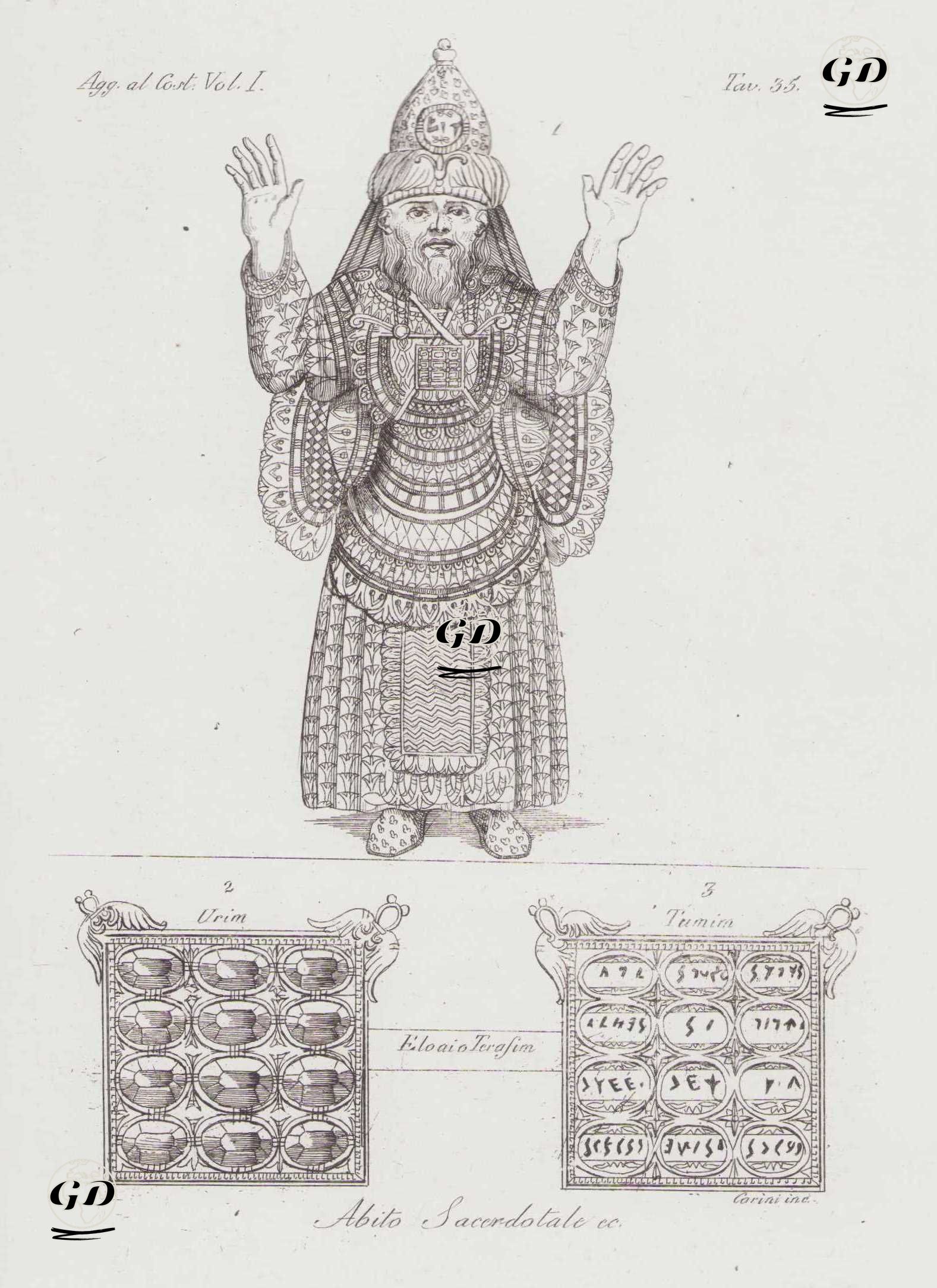 Musevi Başrahibi ve Kıyafeti, Urim, Thummim, Eloaio Terafim Agg.Al Cost. Cilt1 Resim 35. -  - 1820's-1840's