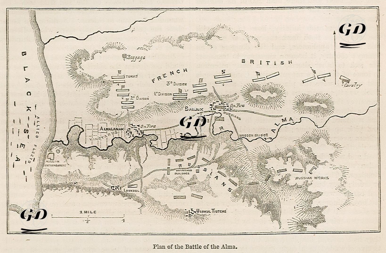 Plan Of The Battle Of The Alma -  - 1856