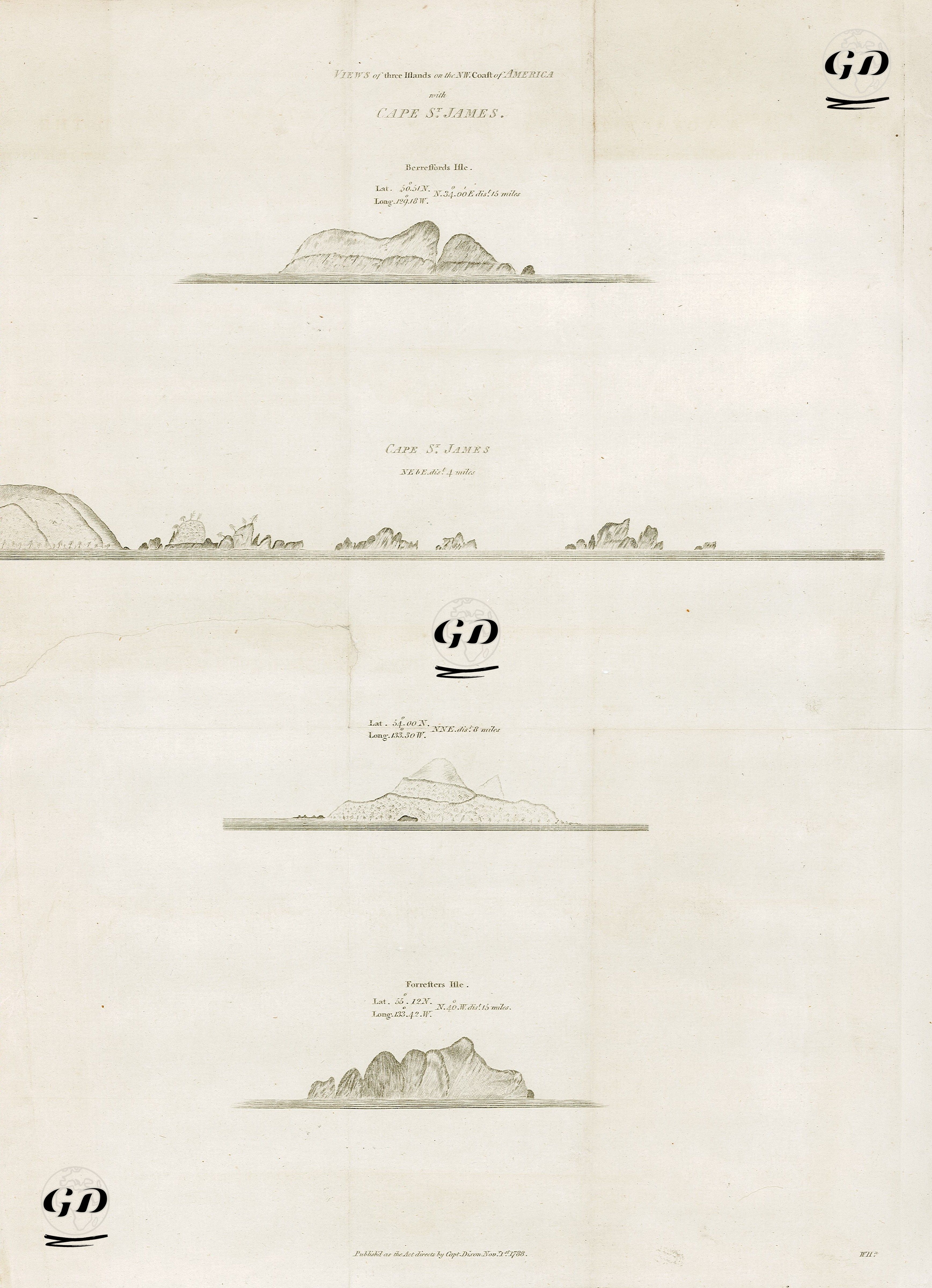 Views Of Three Islands On The NW. Coast Of America With Cape St. James - George Dixon (1748-1795) - 1788