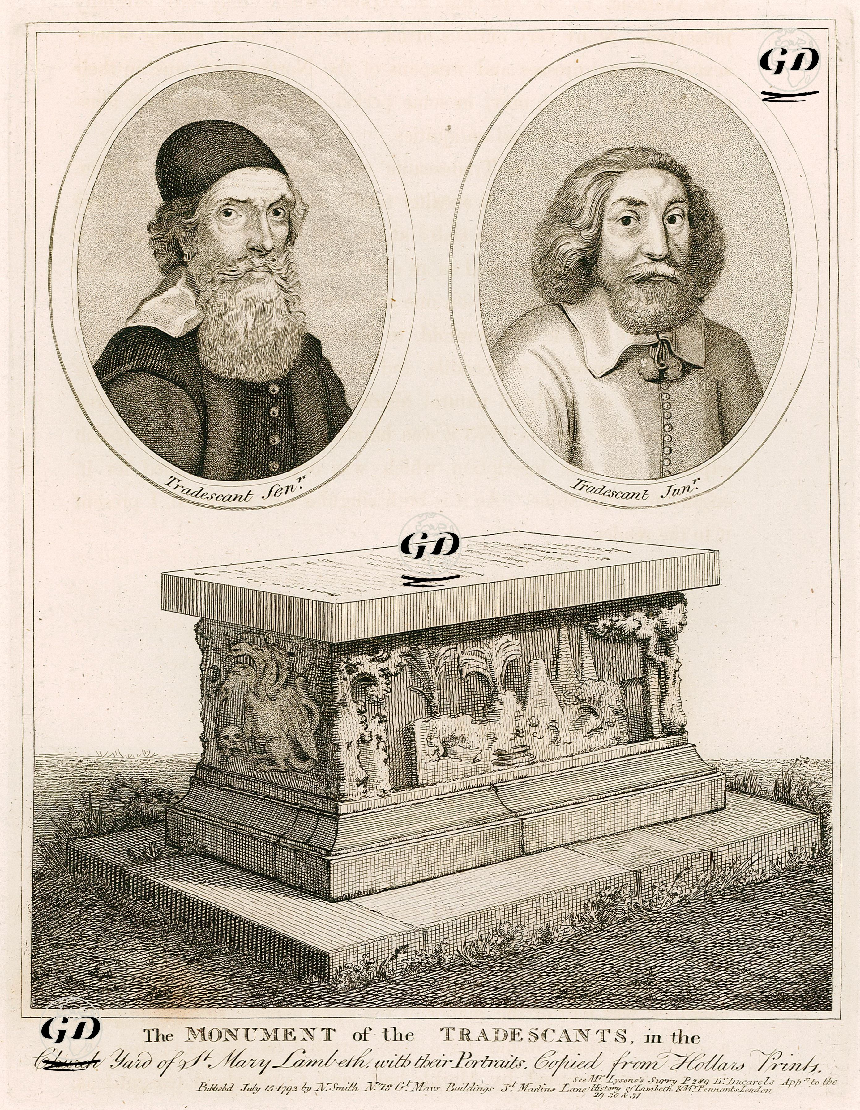 Londra'da St.Mary Lambeth Kilisesinin Avlusunda Bulunan John Tradescant Anıtı İle Kendisinin Ve Oğlunun Portreleri -  - 1793
