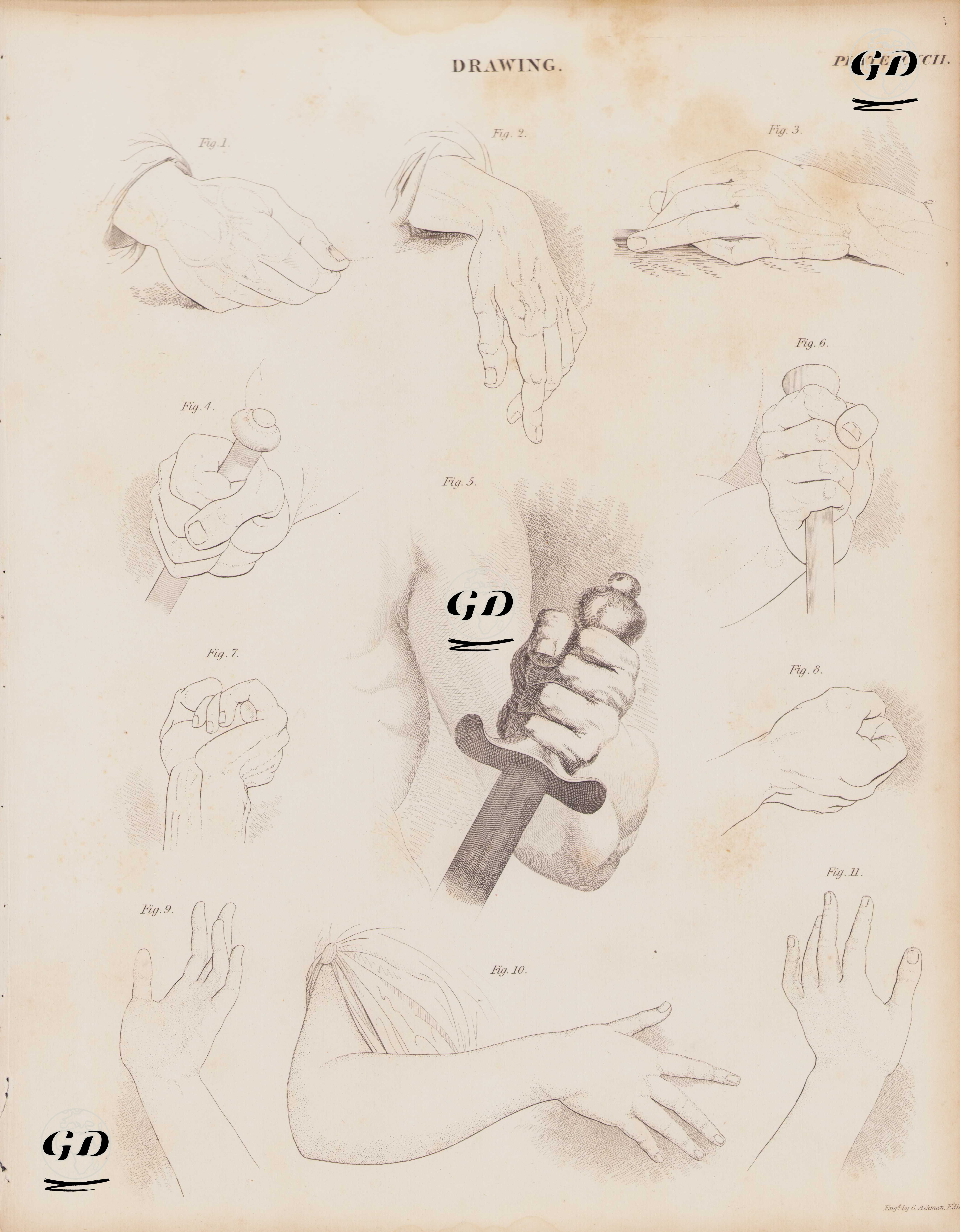 Heykel Ellerinin Çizimleri - Andrew Bell (1726-1809) - 1855