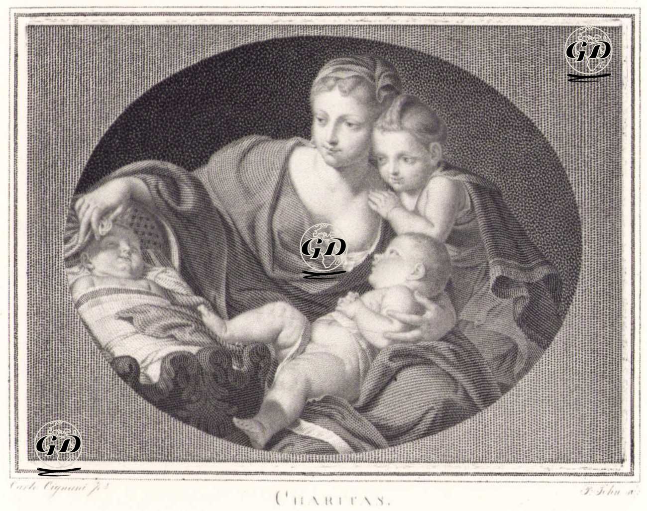 Hayırseverlik - Anne ve Çocuklar - Carlo Cignani (1628-1719) - 1827