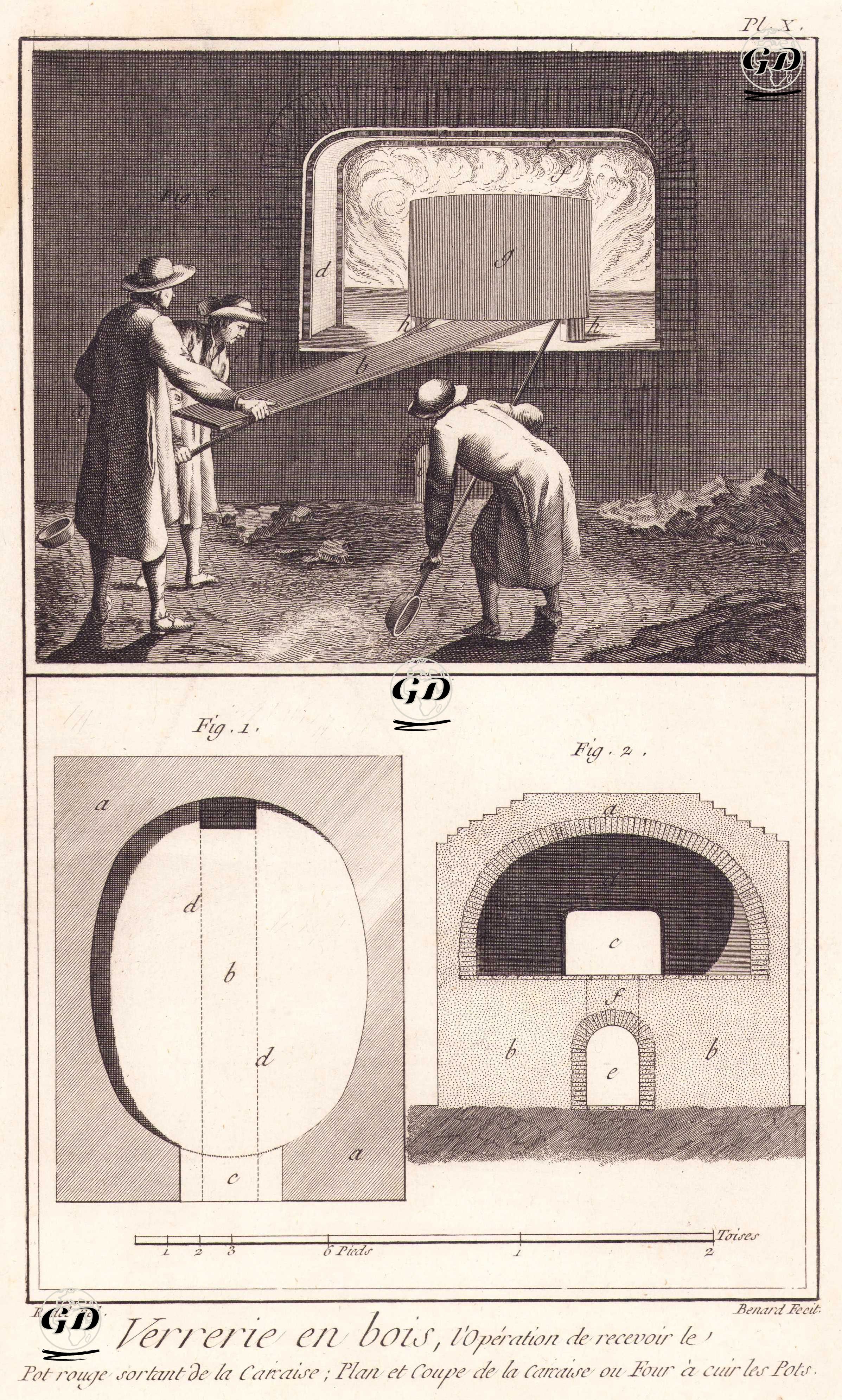 Verrerie en Bois (Wooden Glassworks), l’Operation de recevoir le, Pot rouge sortant de la Carcaise, Plan et Coupe de la Caraise ou Four à cuire les Pots (Pl. X) (The operation of receiving the red pot coming out of the kiln, plan and section of the kiln or oven for baking the pots) - Radel (active 1751-1767) - 1760`s