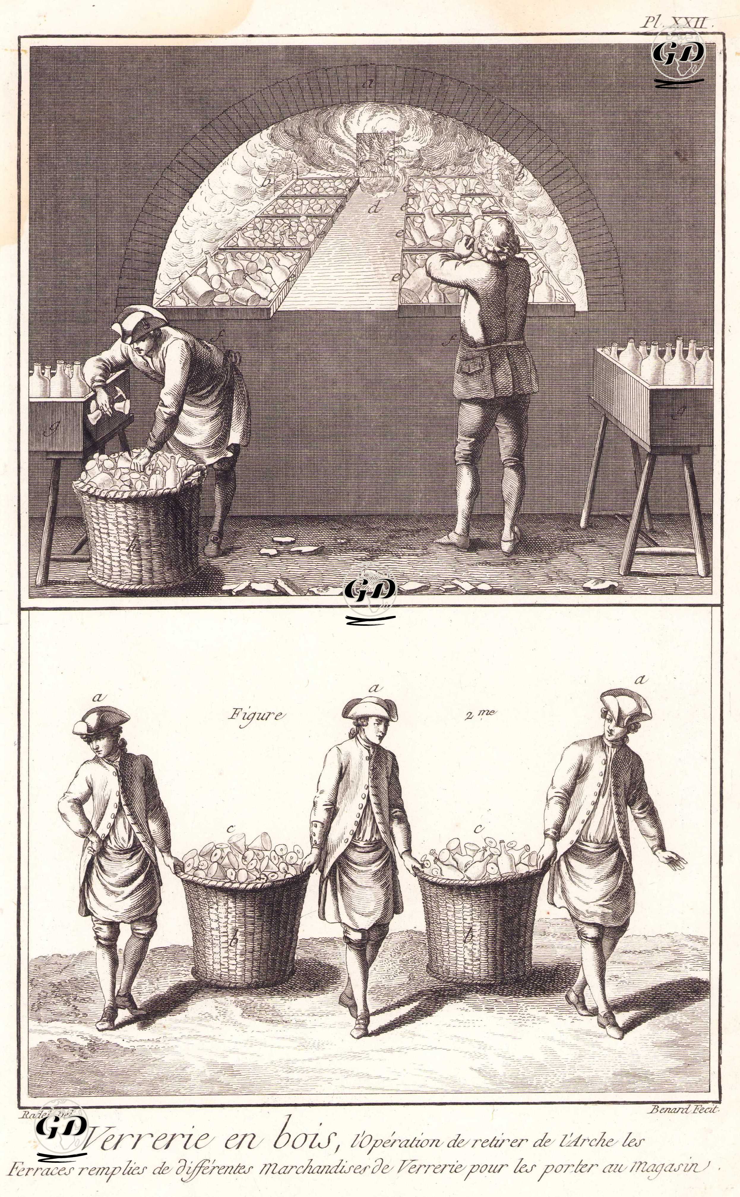 Verrerie en Bois (Wooden Glassworks), l’Operation de Retirer de l’Arche les Ferraces Remplies de Differentes Marchandises de Verrerie Pour les Porter au Magasin (Pl. XXII) (Wooden Glassworks, the Operation of Removing From the Furnace-chamber the Baskets Filled with Various Glassware Products, in order to Carry Them to the Storage Room) - Radel (active 1751-1767) - 1760`s