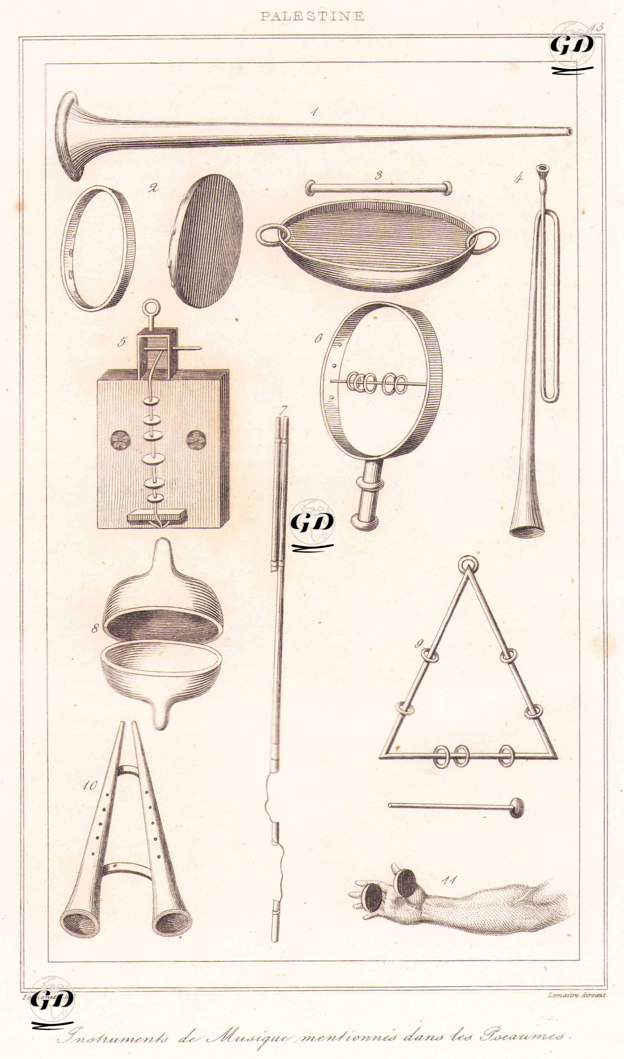 Filistin - İncil’in Eski Ahit Kısmının Mezmurlar Kitabında Zikredilen Müzik Aletleri (Plate 15) - Sansonetti - 1845