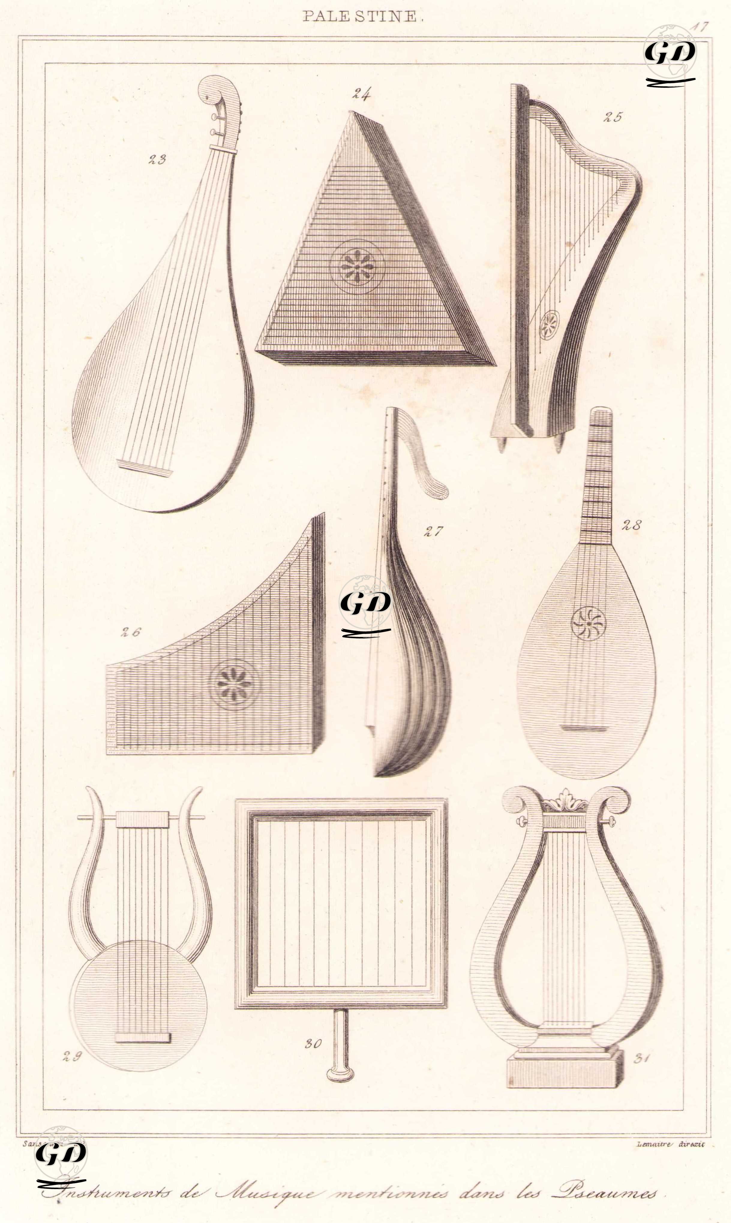 Filistin - İncil’in Eski Ahit Kısmının Mezmurlar Kitabında Zikredilen Müzik Aletleri (Plate 17) - Sansonetti - 1845
