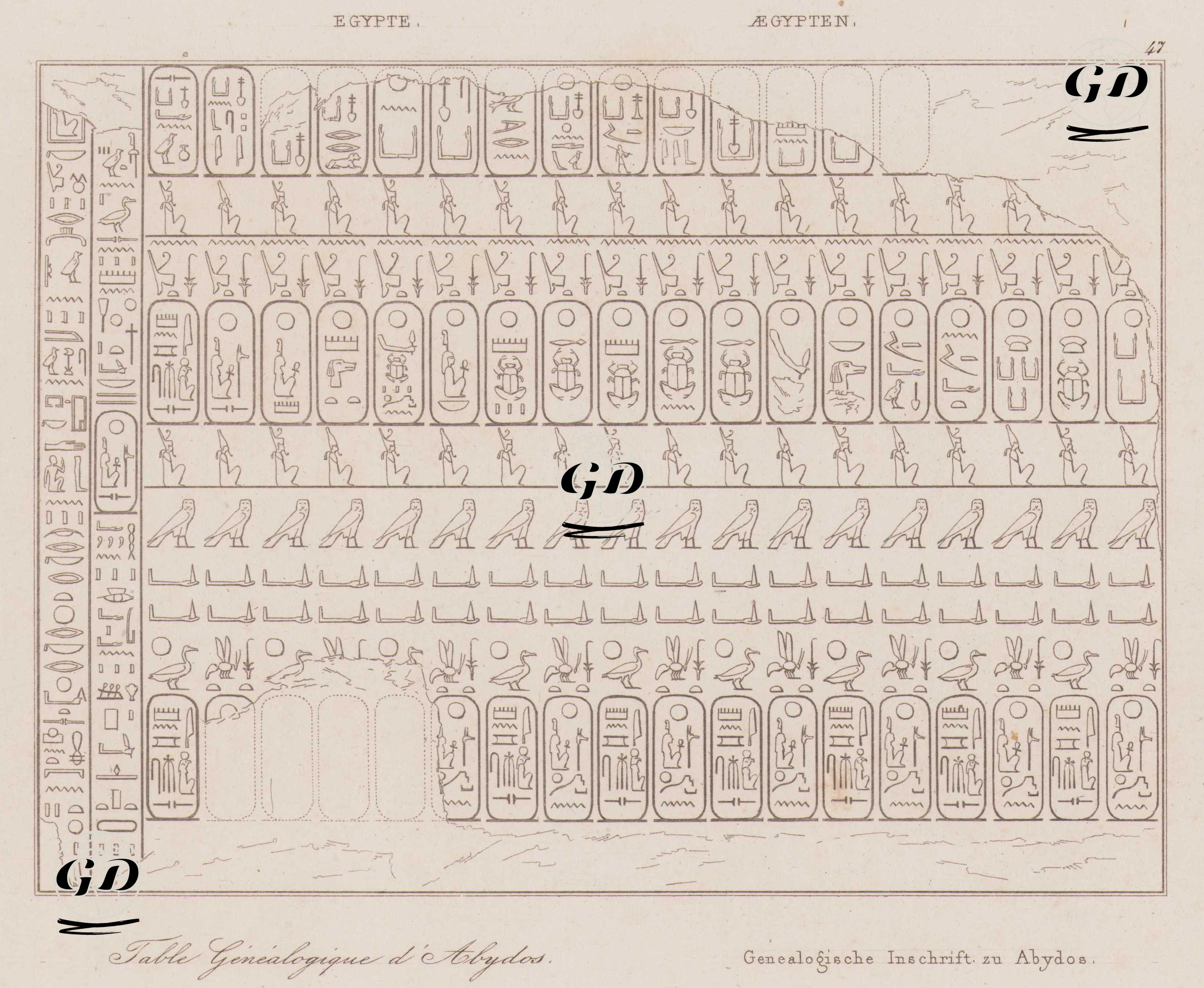 Antik Mısır'da Abydos'taki Soy Kütüğü Tablosu -  - 1839