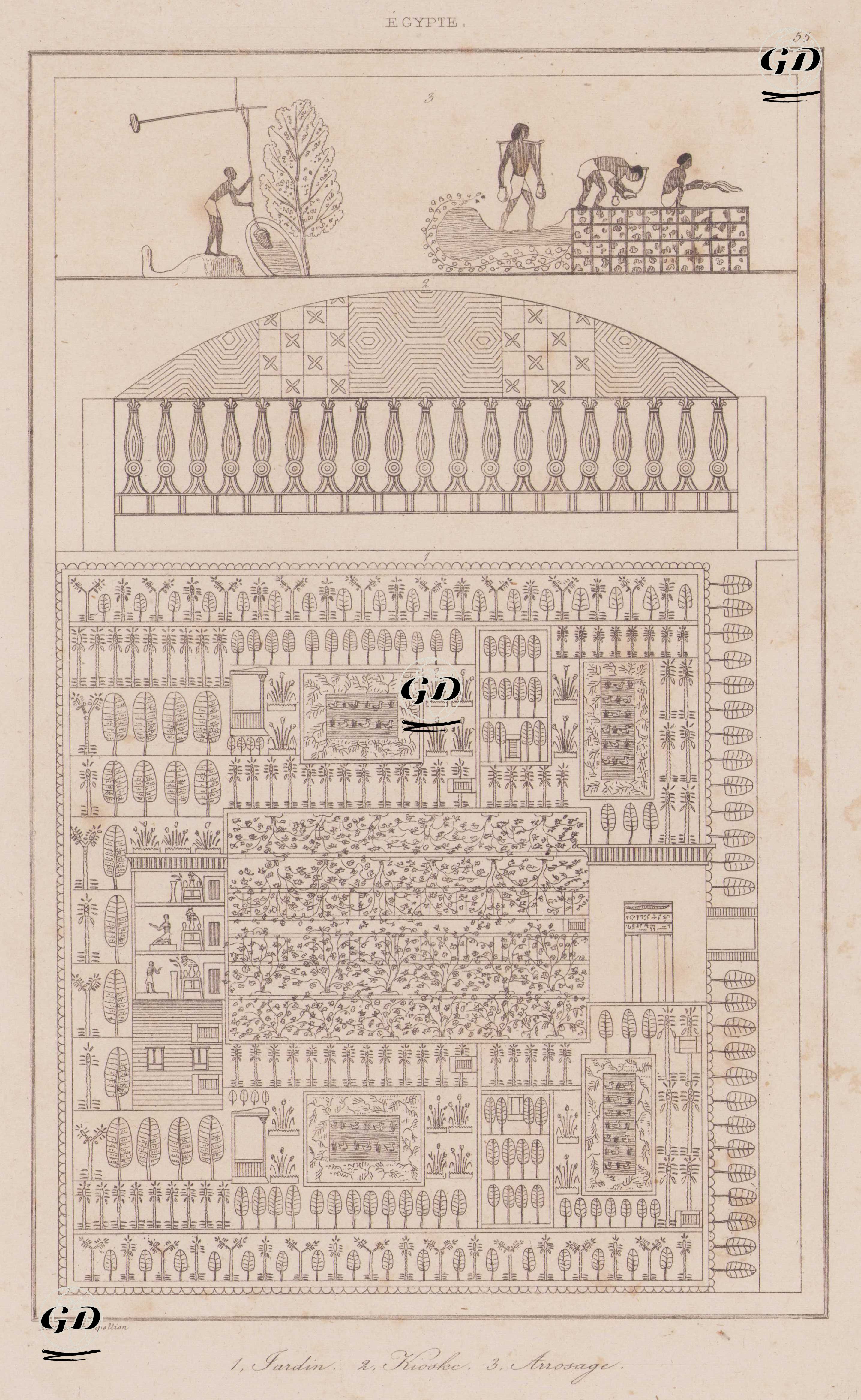 Geometrik Düzenli Bir Mısır Bahçesi, Su Kanalları, Sulama Faaliyetleri ve Küçük Bir Köşk, Antik Mısır - Jacques-Joseph Champollion (1778-1867) - 1839
