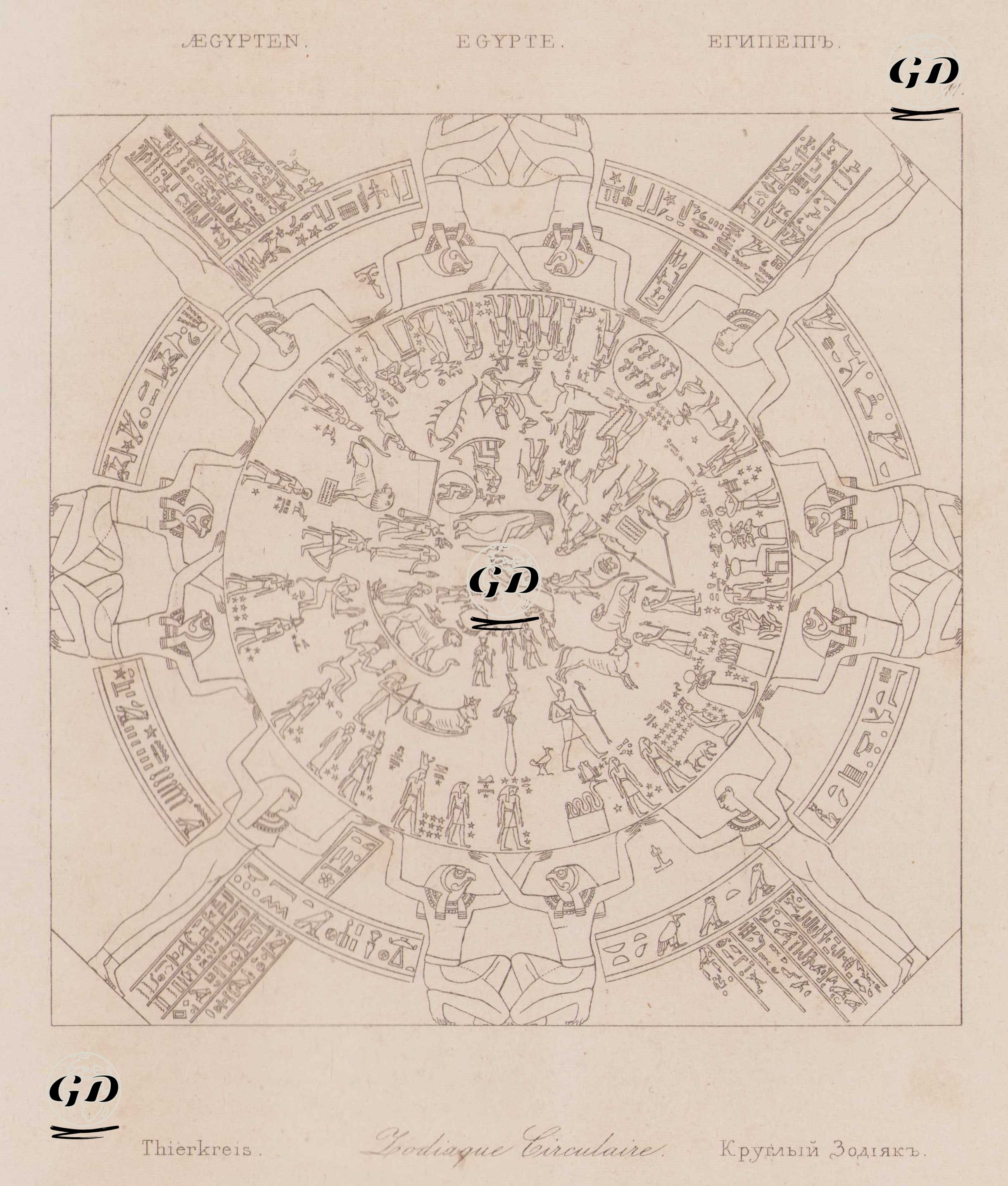 Dendera Tapınağı’nda Bulunan Dairesel Zodyak Kabartmasının Çizimi, Antik Mısır -  - 1839