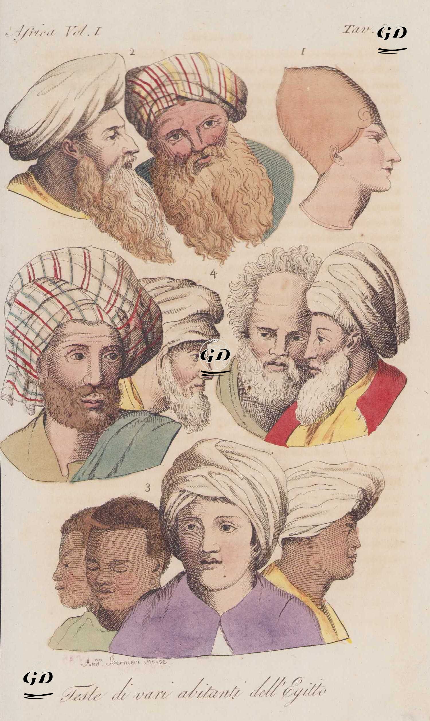 XVIII. Yüzyılına Başında Mısır'da Yaşayanların Portreleri, Eski Mısırlılar (1), Kıptiler (2), Memlükler (3) ve Araplar (4), Afrika Cilt I, Resim 7. -  - 1820's-1840's