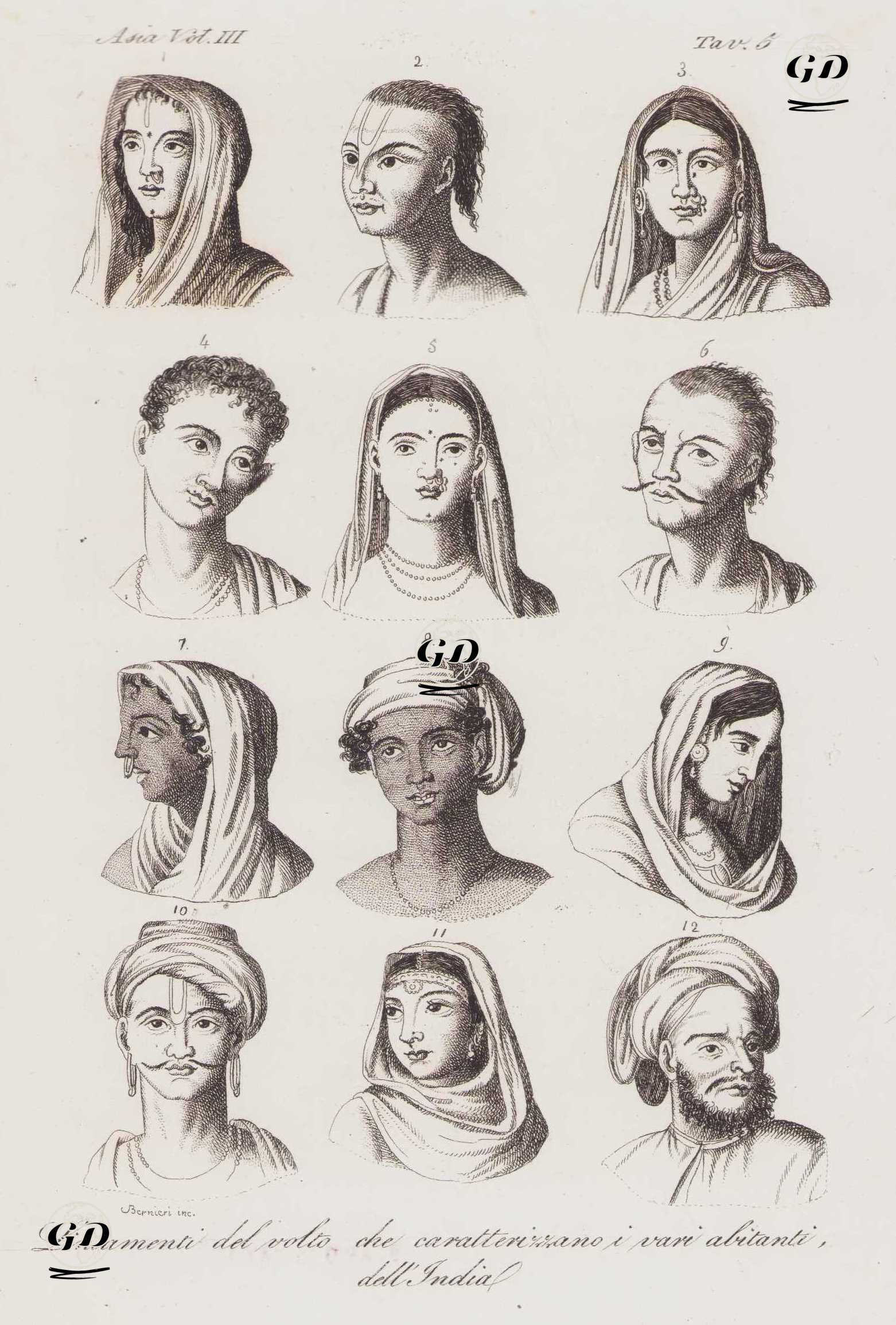 Lineamenti Del Volto Che Caratterizzano i Vari Abitanti Dell India, Tav.8. (Facial Features Characterizing Various Living Persons of India, Brahmins (1.2), Kshatriyas (Khatri) and Vaisyas of Merchant Caste (3.4, 5.6, 7.8), Hindu Sudras of Upper India (9.10) ) and Mughals (11,12)) -  - 1820's-1840's