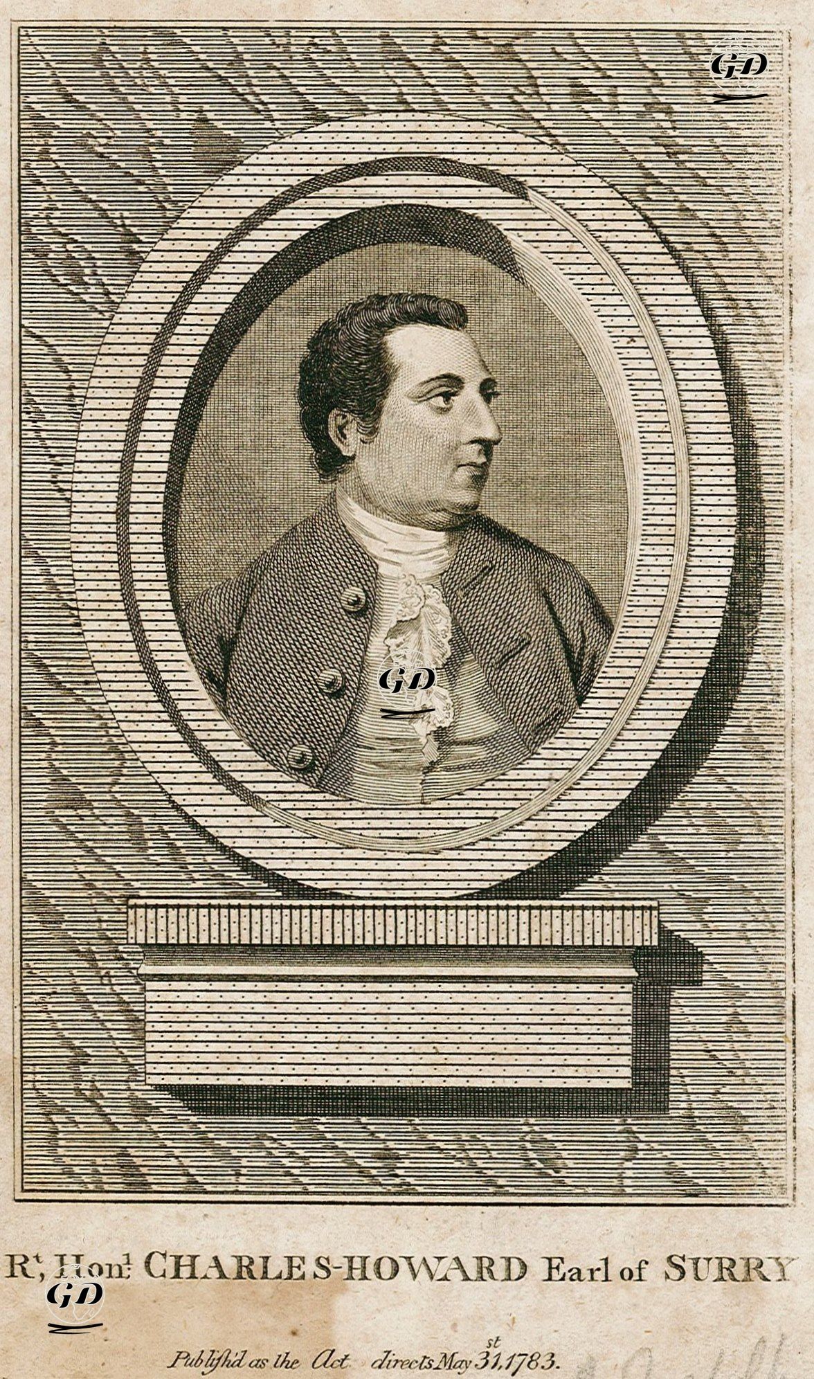 Surrey Kontu Charles Howard -  - 1783