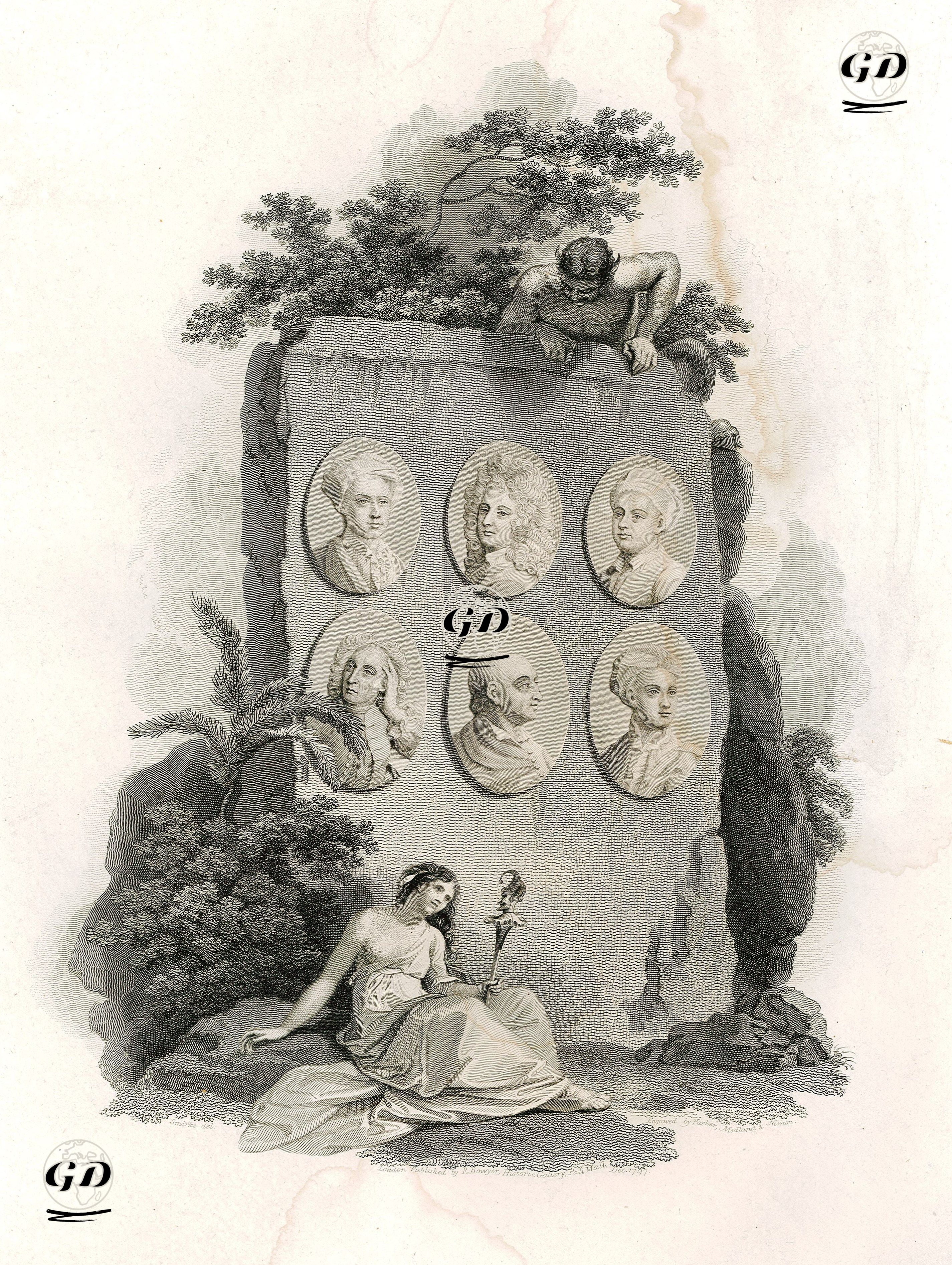 Şairler-William Pattison, William Congreave, John Gay, Alexander Pope, Jonathan Swift, James Thomson  - Robert Smirke (1752-1845) - 1797