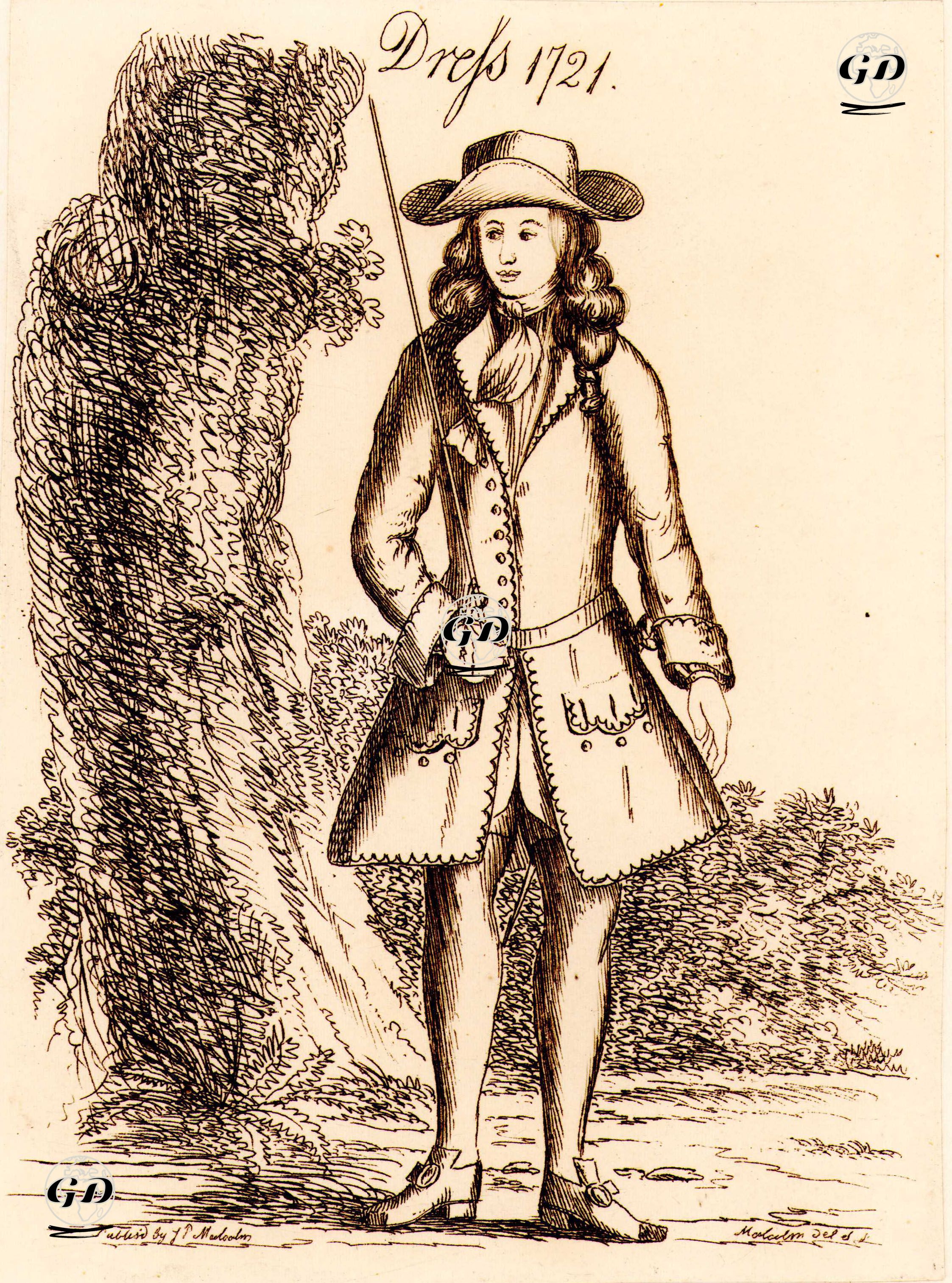 Dress 1721 - James Peller Malcolm (1767-1815) - 1810