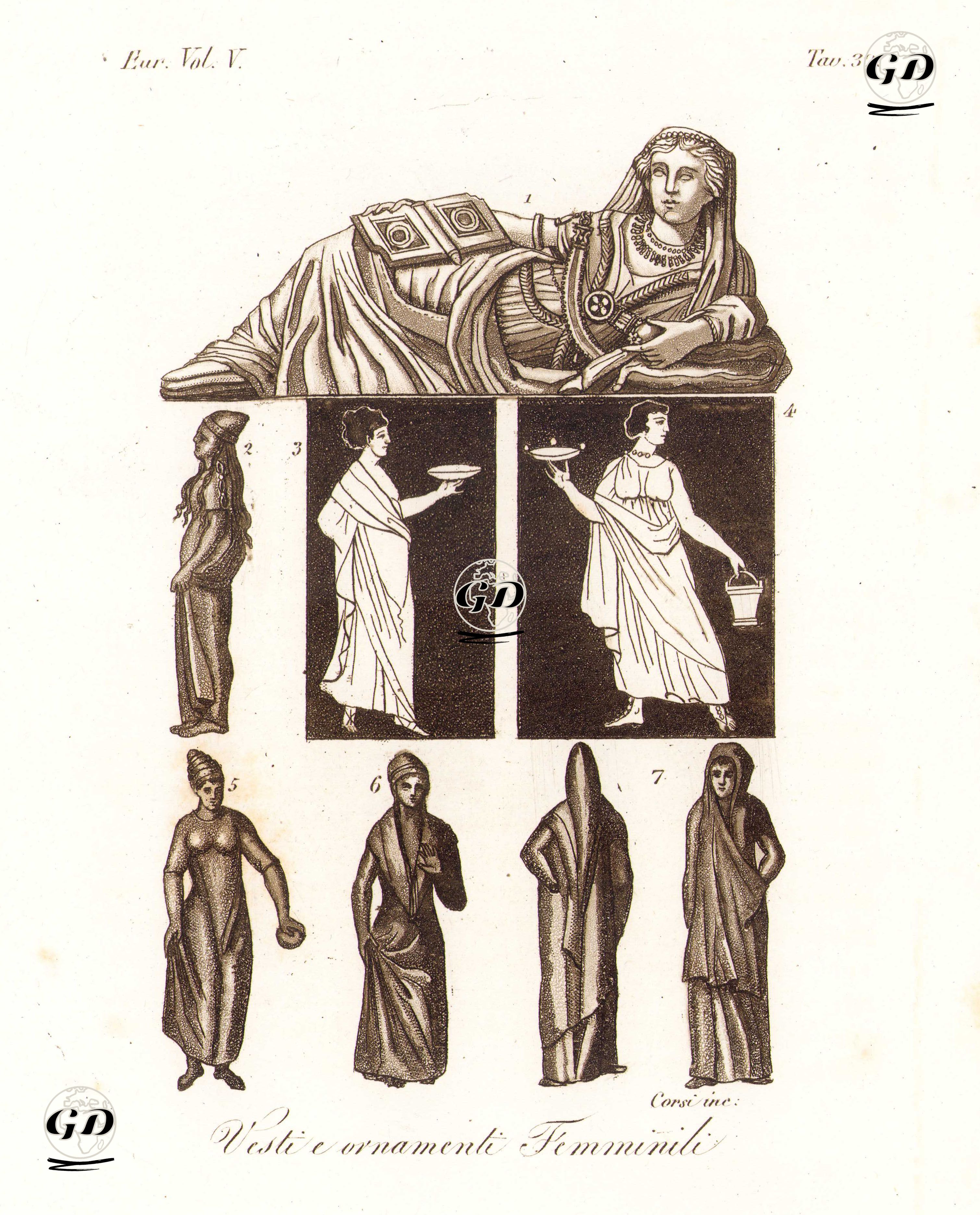 Etrüsklerde Kadın Elbiseleri Ve Süs Eşyaları, Avrupa. Cilt V. Resim 32. -  - 1820's-1840's