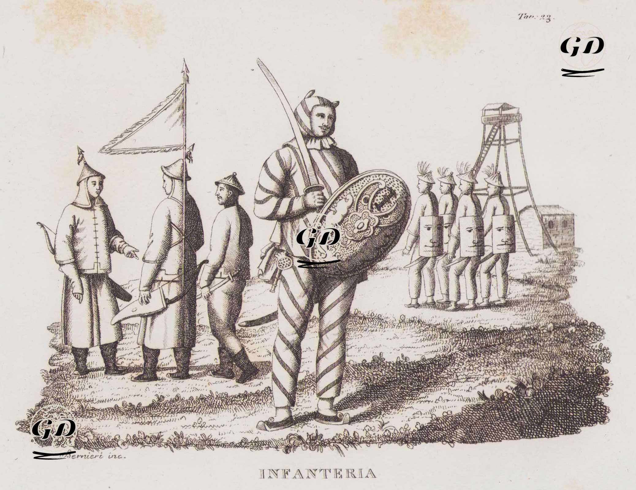 XVIII. Yüzyılda Çin Ve Tatar Piyade Askerleri ile Birlikte Çizgili üniforması, Kaplan Kalkanı ve Palası İle Tatar Kaplan Muhafızı Resim 23. -  - 1820's-1840's