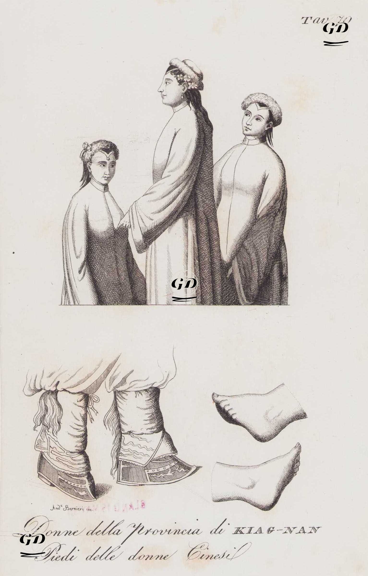 Donne Della Provincia di Kiag-Nan Piedi Delle Donne Cinesi, Tav.70 (Women Living in Jiangnan Province with Their Silk Robes and Fur Hats, and the Shoes They Wear to Reduce Size of Their feet and Deformed Feet) -  - 1820's-1840's