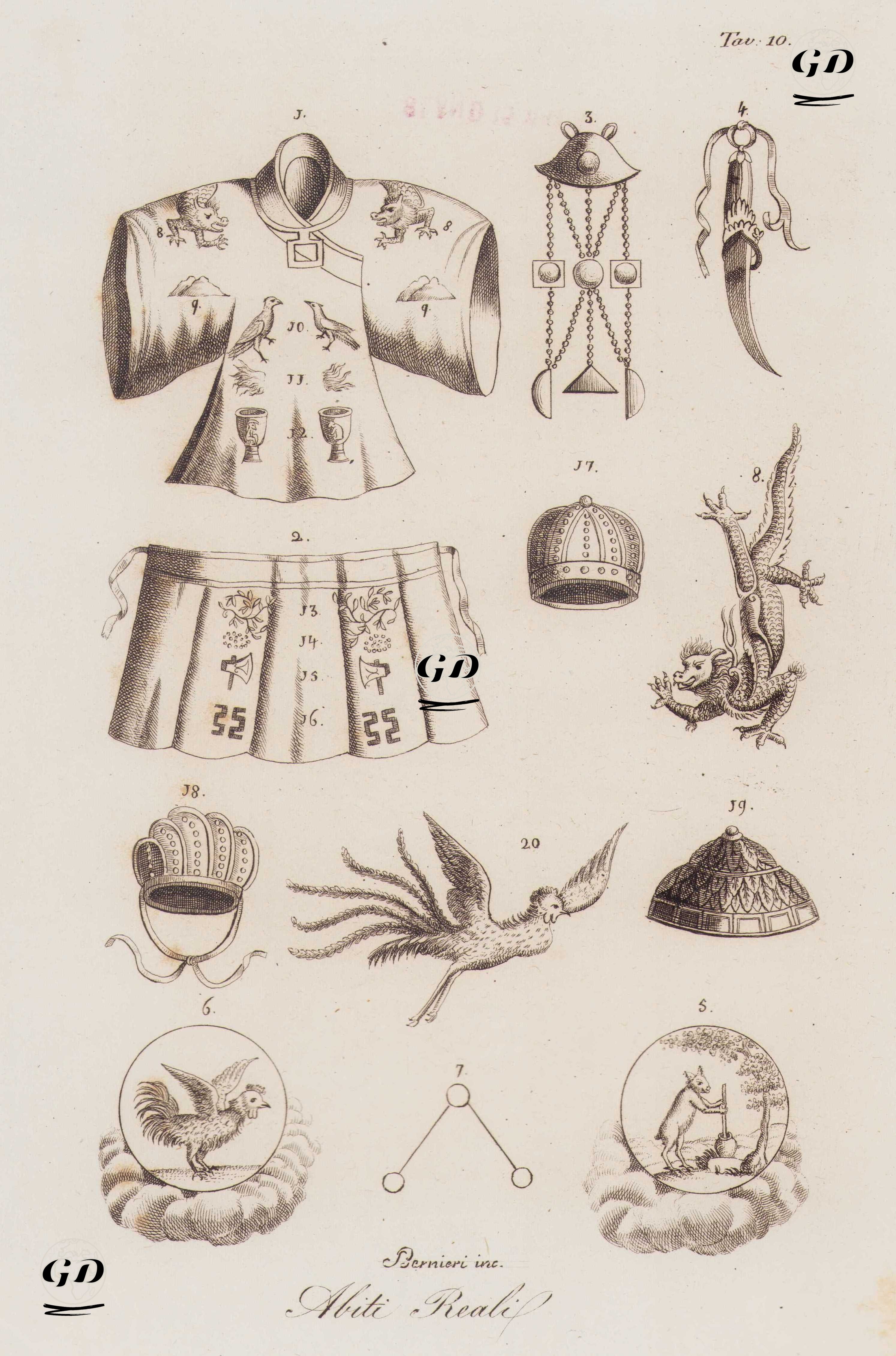 Abiti Reali, Tav.10 (Dresses And Ornaments Of China) -  - 1820's-1840's