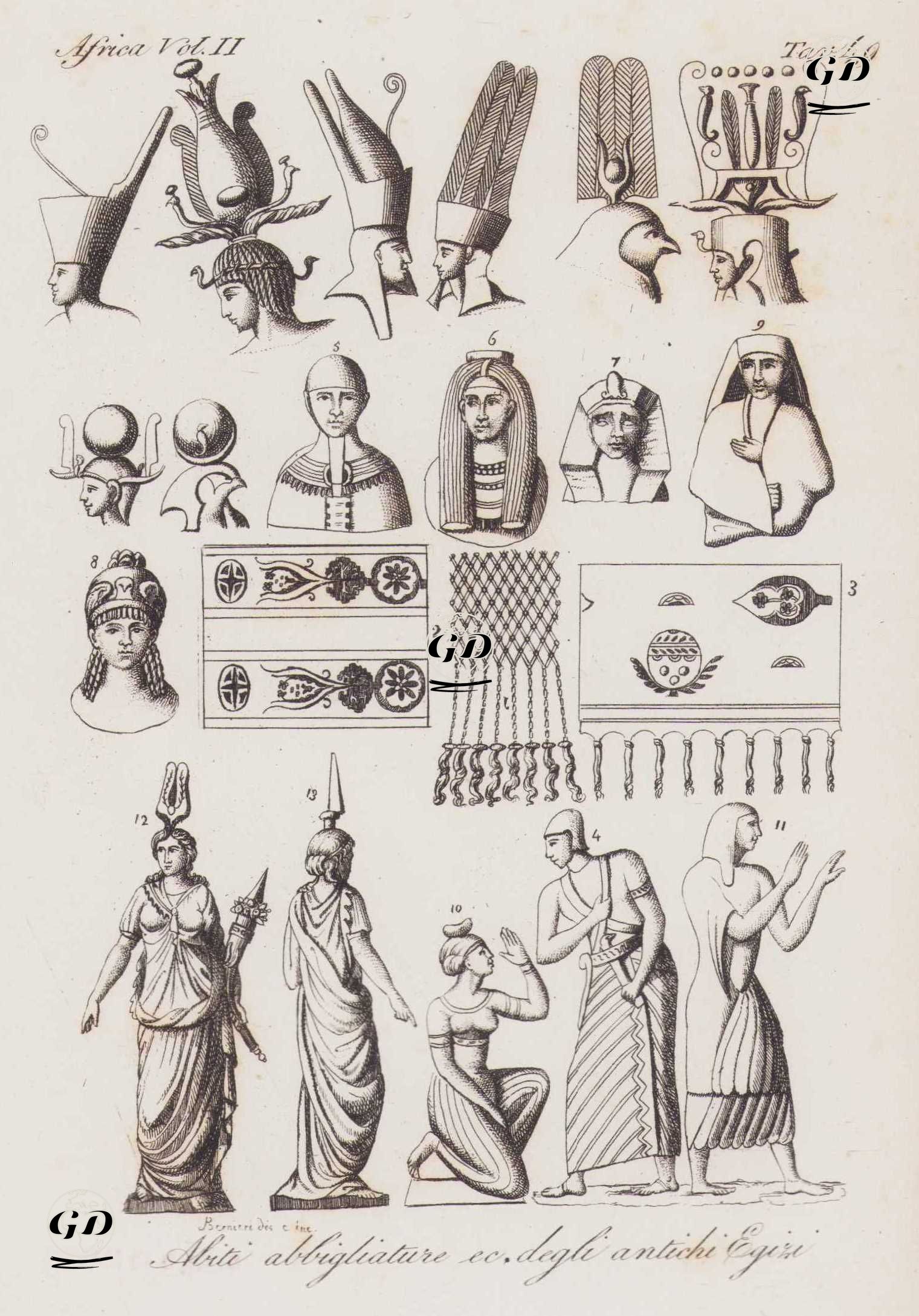 Antik Mısırlıların Kıyafetleri, Dini başlıklar, Şapkalar, Mücevherler, Elbiseler, Afrika Cilt II. Resim 49. -  - 1820's-1840's
