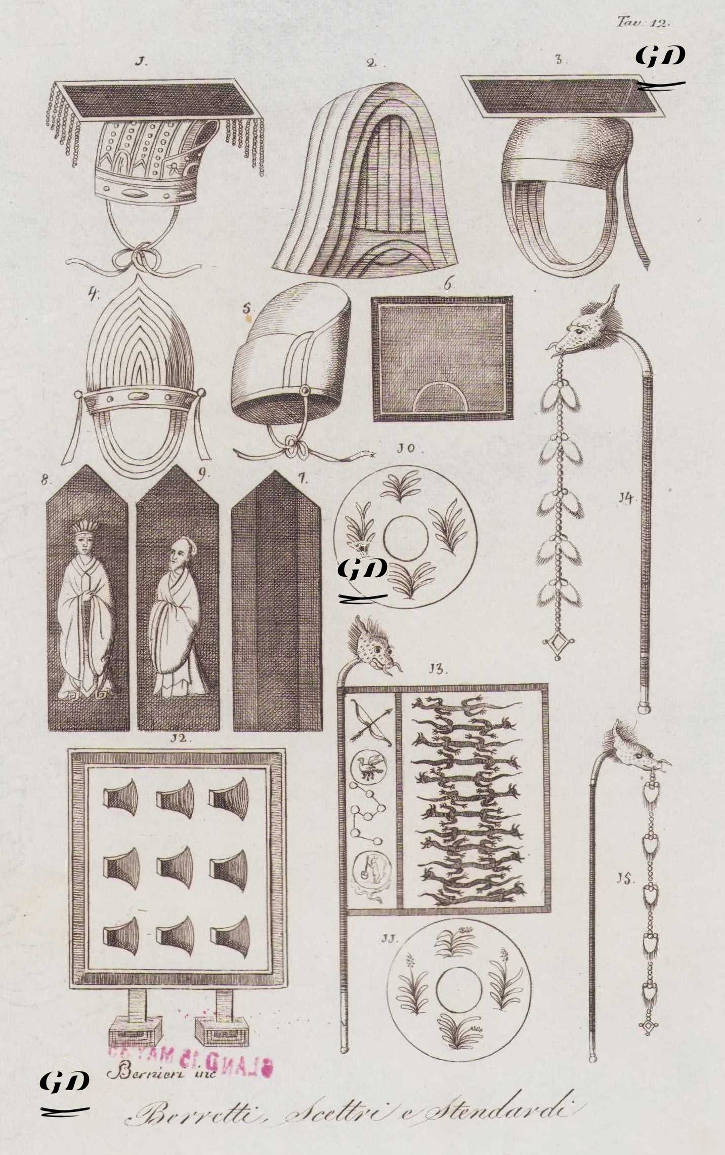 Berretti, Scettri e Stendardi, Tav.12. (Chinese Hats, Scepters and Flags) -  - 1820's-1840's