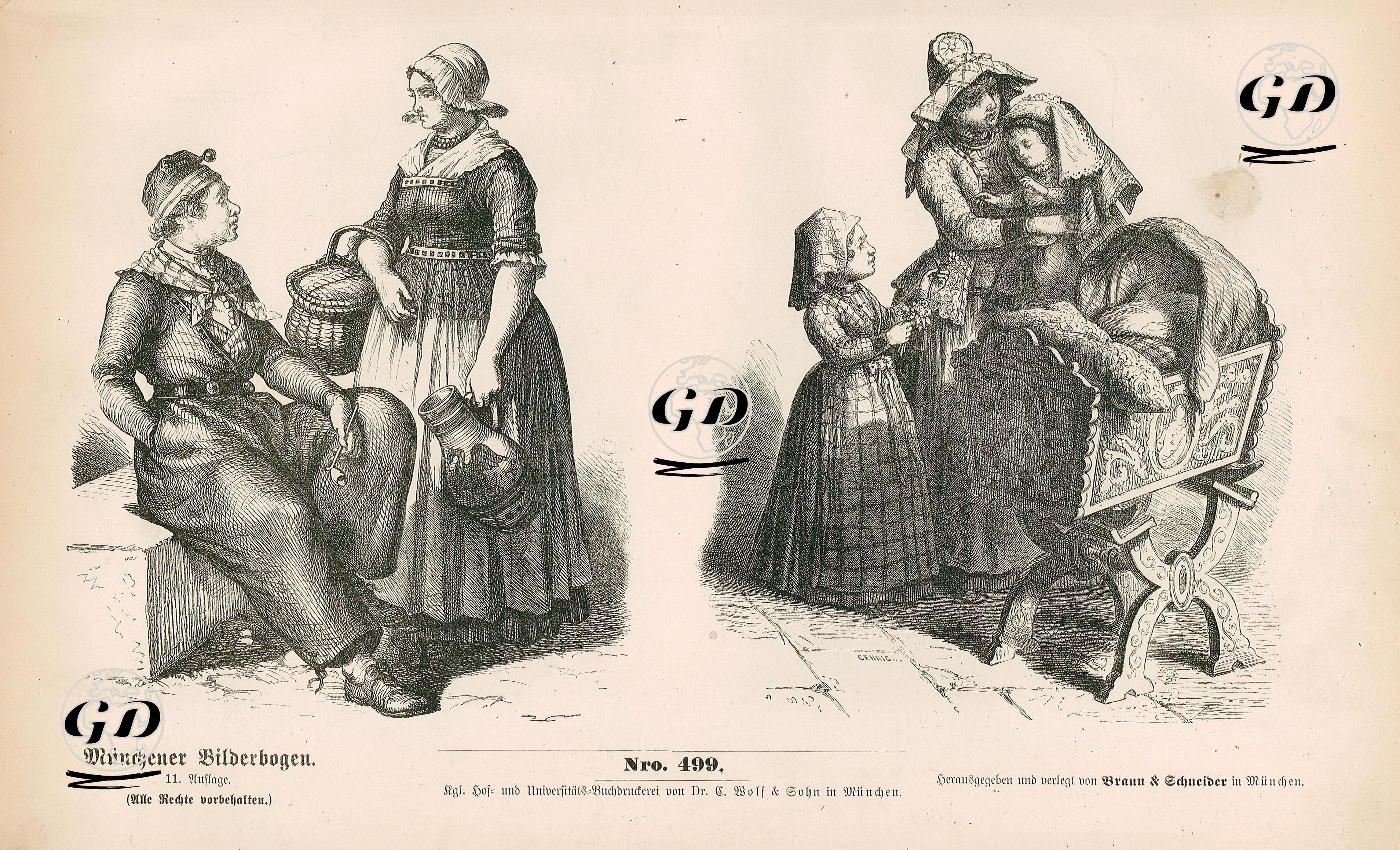 19.Yüzyılda Hollanda  Halk Kıyafetleri -  - 1861-1890's