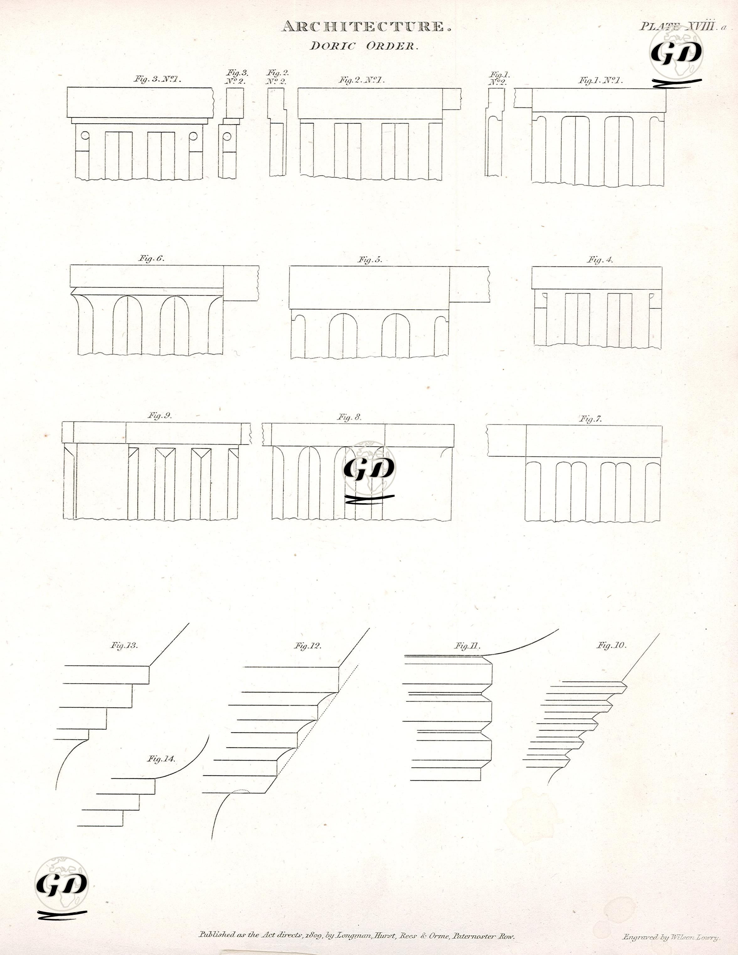 Mimari, Dorik Düzen(Eski ve Basit Yunan Mimari Üslubu), Plate XVIII -  - 1809