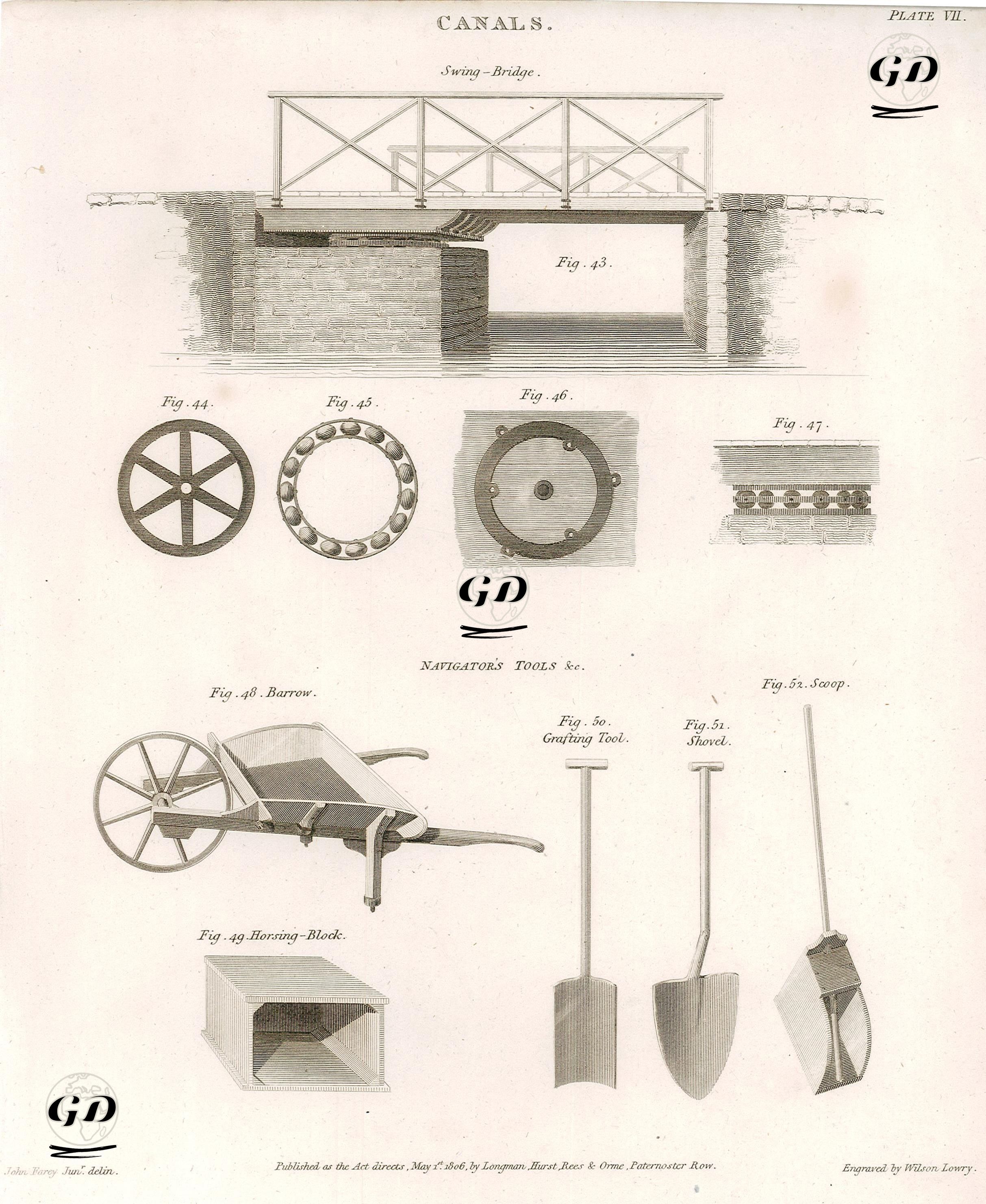Kanallar, Açılır Kapanır Köprü- Navigator Aletleri, El Arabası, Kalıp Kutusu, Bel, Kürek, Kepçe, Plate VII. -  - 1806
