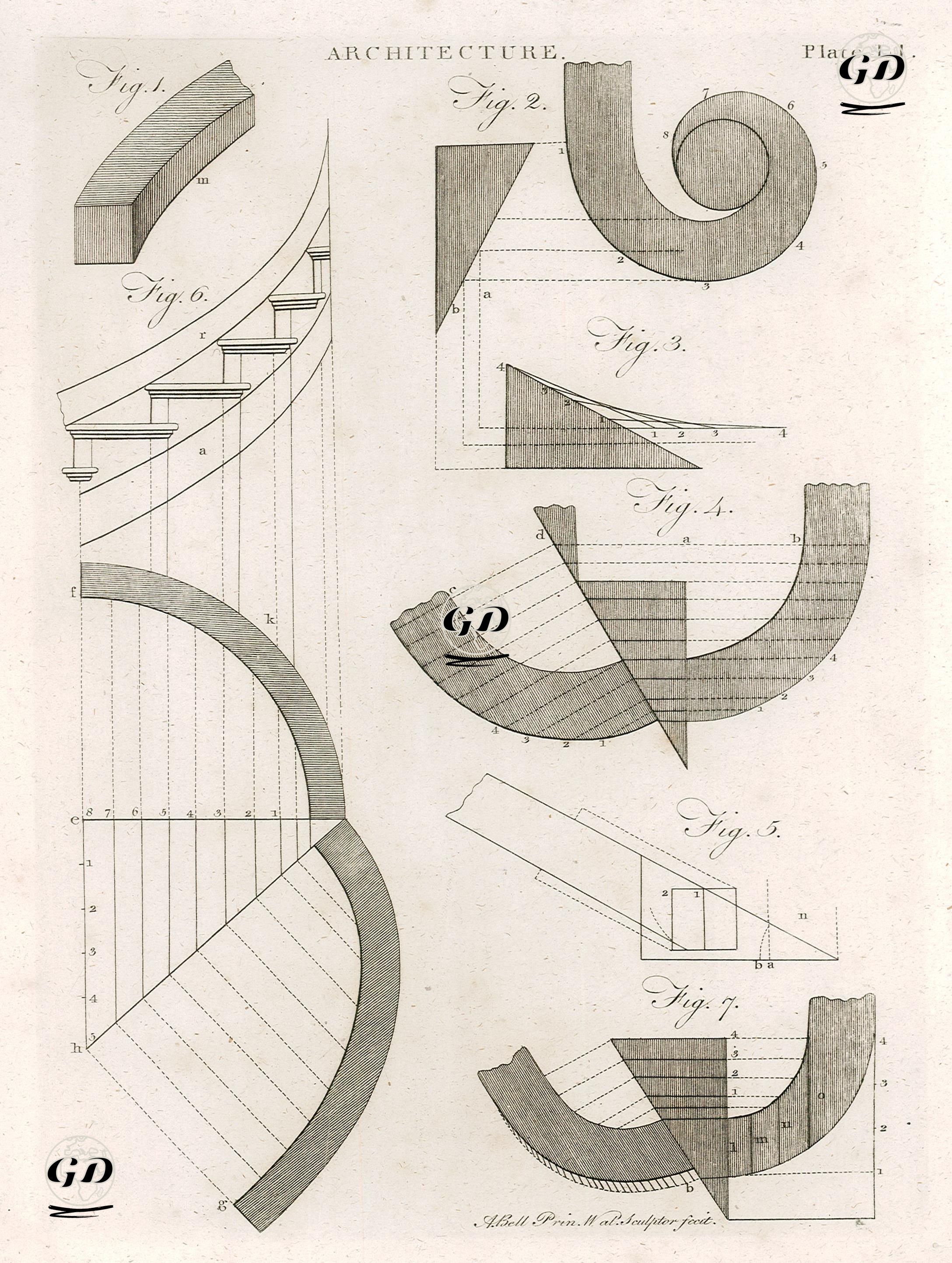 Mimari, Plate LI. - Andrew Bell (1726-1809) - 1801