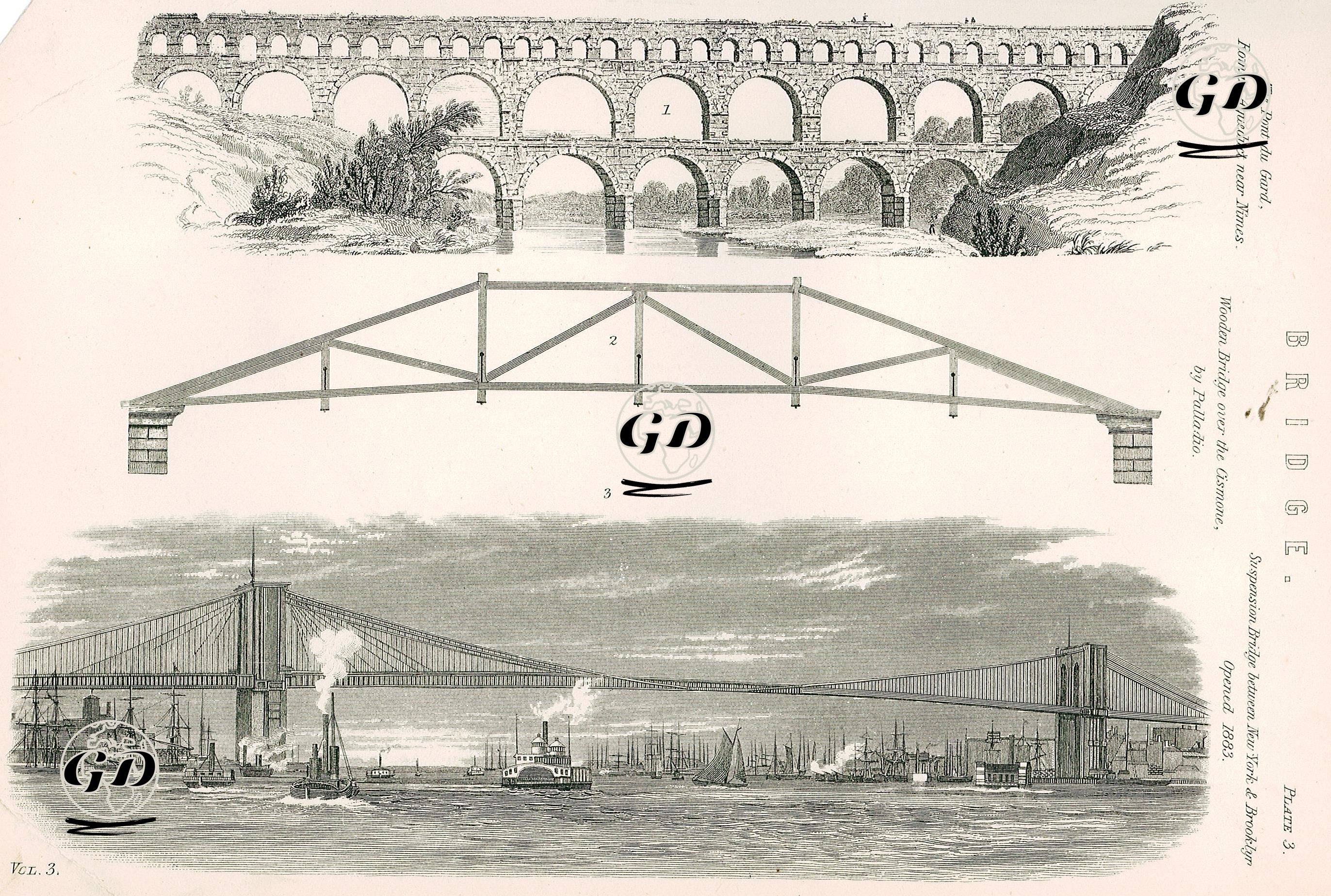 Bridge-The Pont Du Gard, Roman Aqueduct Near Nimes-Wooden Bridge Over The Cismone By Palladio-Suspension Bridge Between New York & Brooklyn 
Opened 1883 Plate 3. Vol.3 -  - 1883
