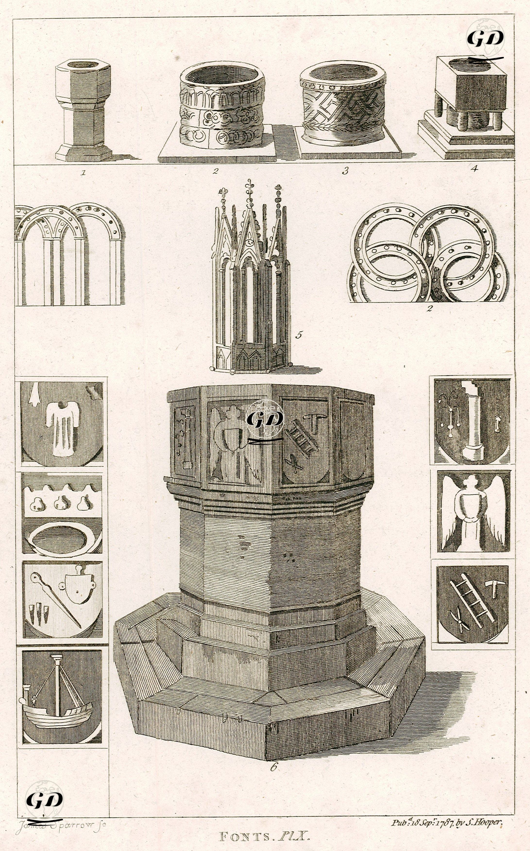 Fonts, Pl. X. -  - 1787