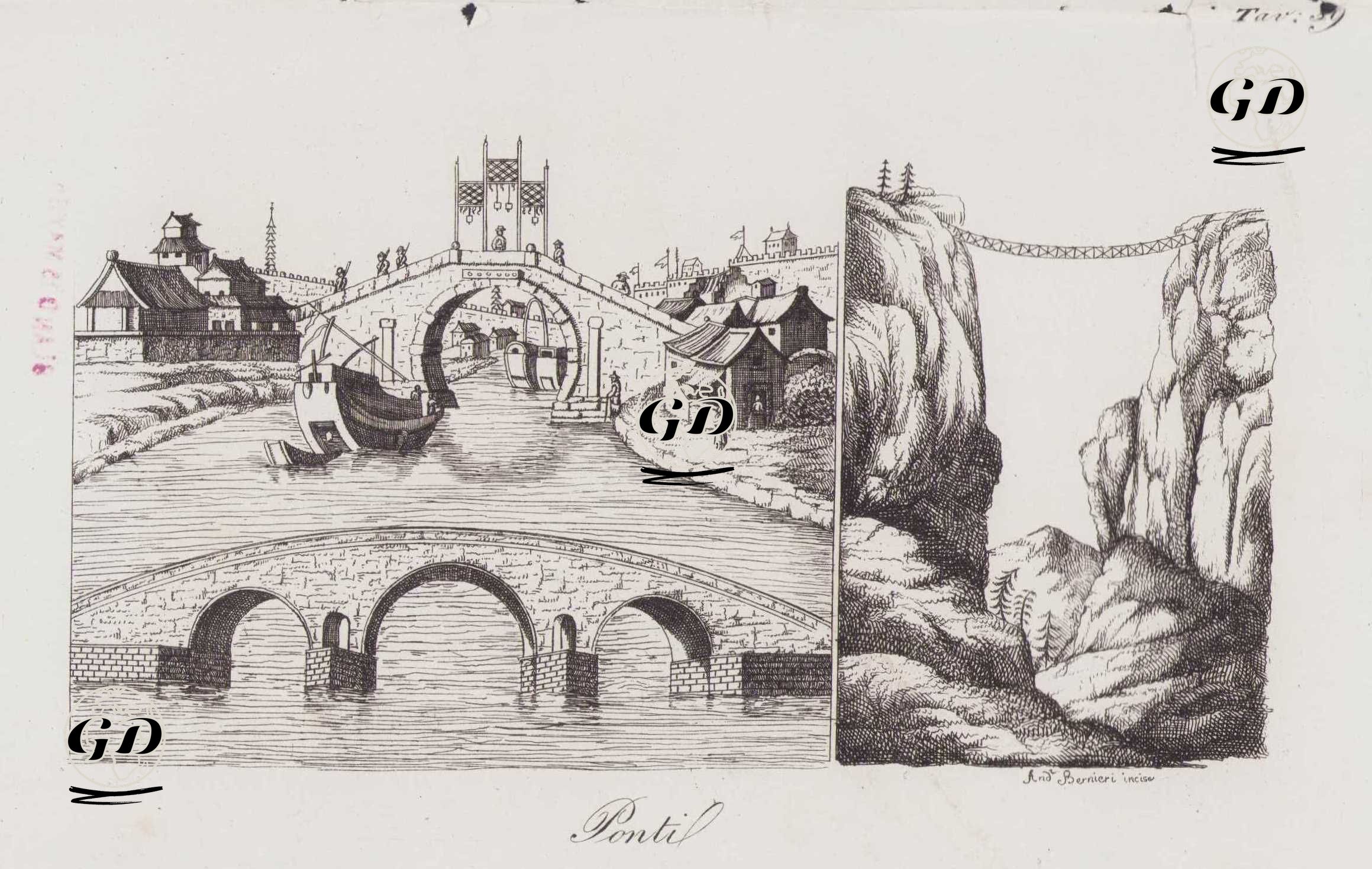 Ponti, Tav.36 (Chinese Bridges, Stone Arch Bridges Over The River and The Rope Bridge Over a Ravine) -  - 1820's-1840's