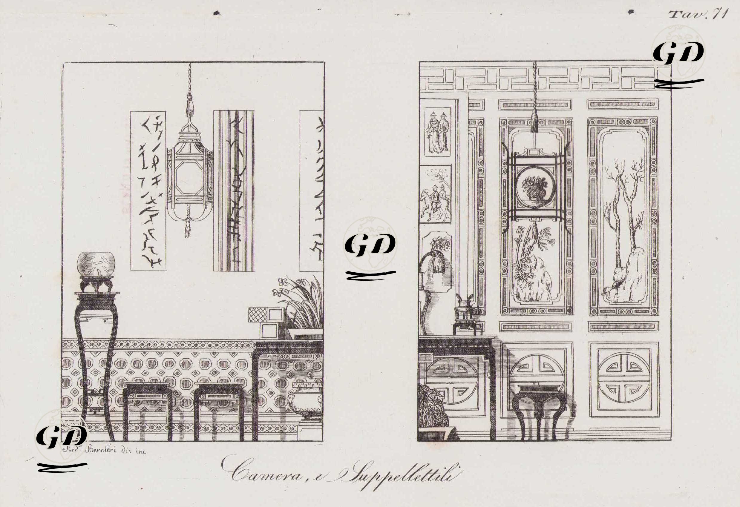 Zarif Duvar Resimleri, Fenerleri, Tabureleri, Tabloları ve Kaligrafileri ile Bir Çin Evinin Mobilyaları ve İç Dekorasyonu, Resim 71. -  - 1820's-1840's