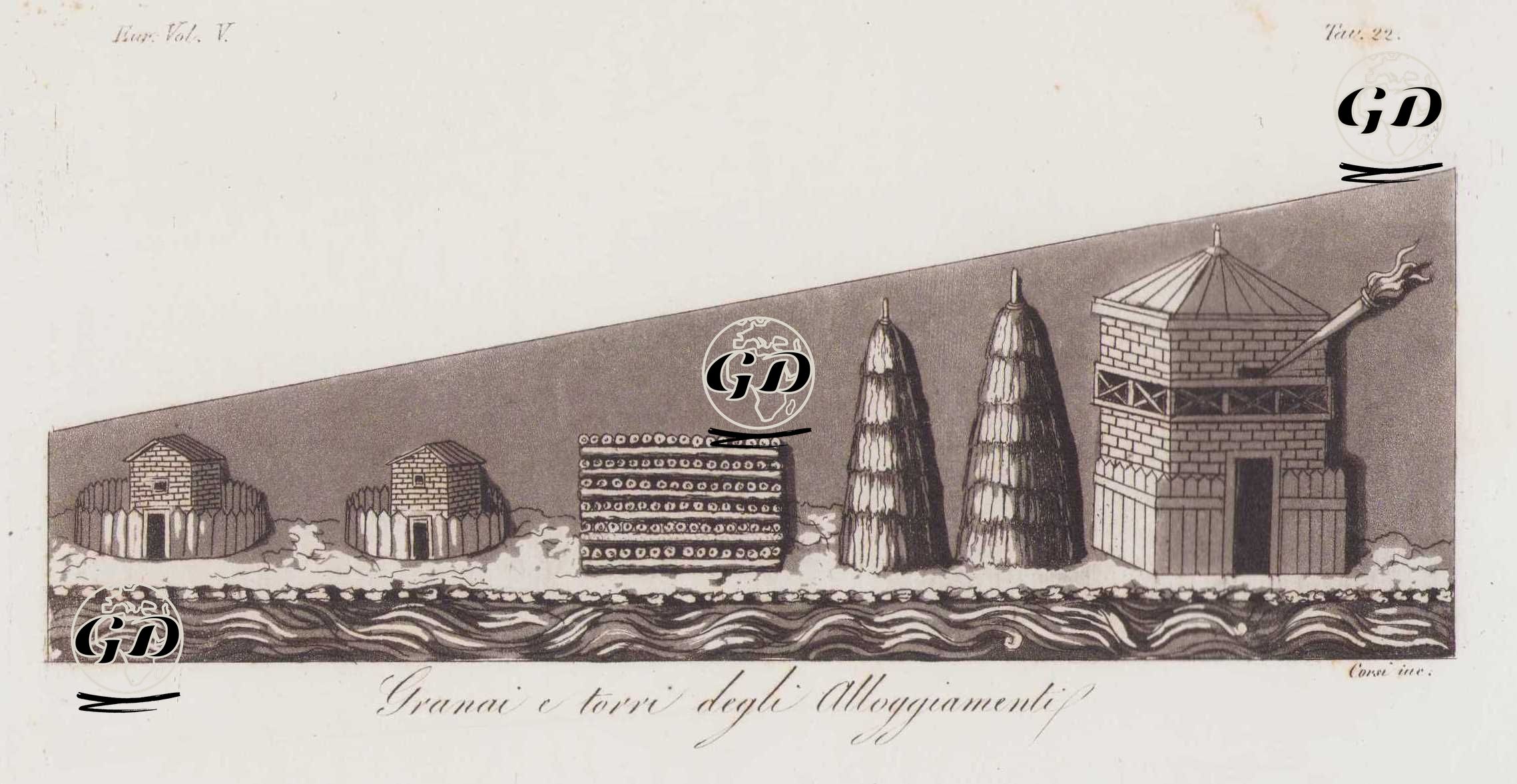Roma’da Traianus(Trajan) Sütununda Tasvir Edilen Antik Roma Konutları, Ahırlar ve Kuleler, Avrupa.Cilt V. Resim 22. -  - 1820's-1840's