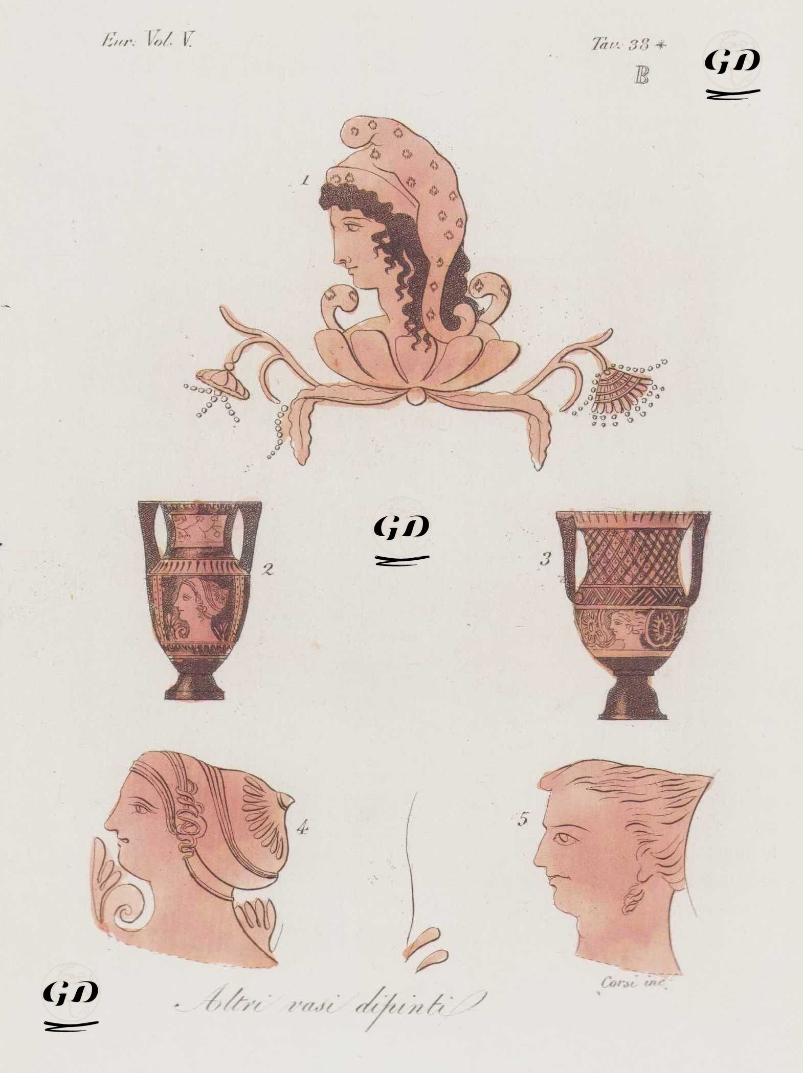 Etrüsk Vazoları ve Vazo Boyamaları, Avrupa.Cilt V. Resim 38*. -  - 1820's-1840's