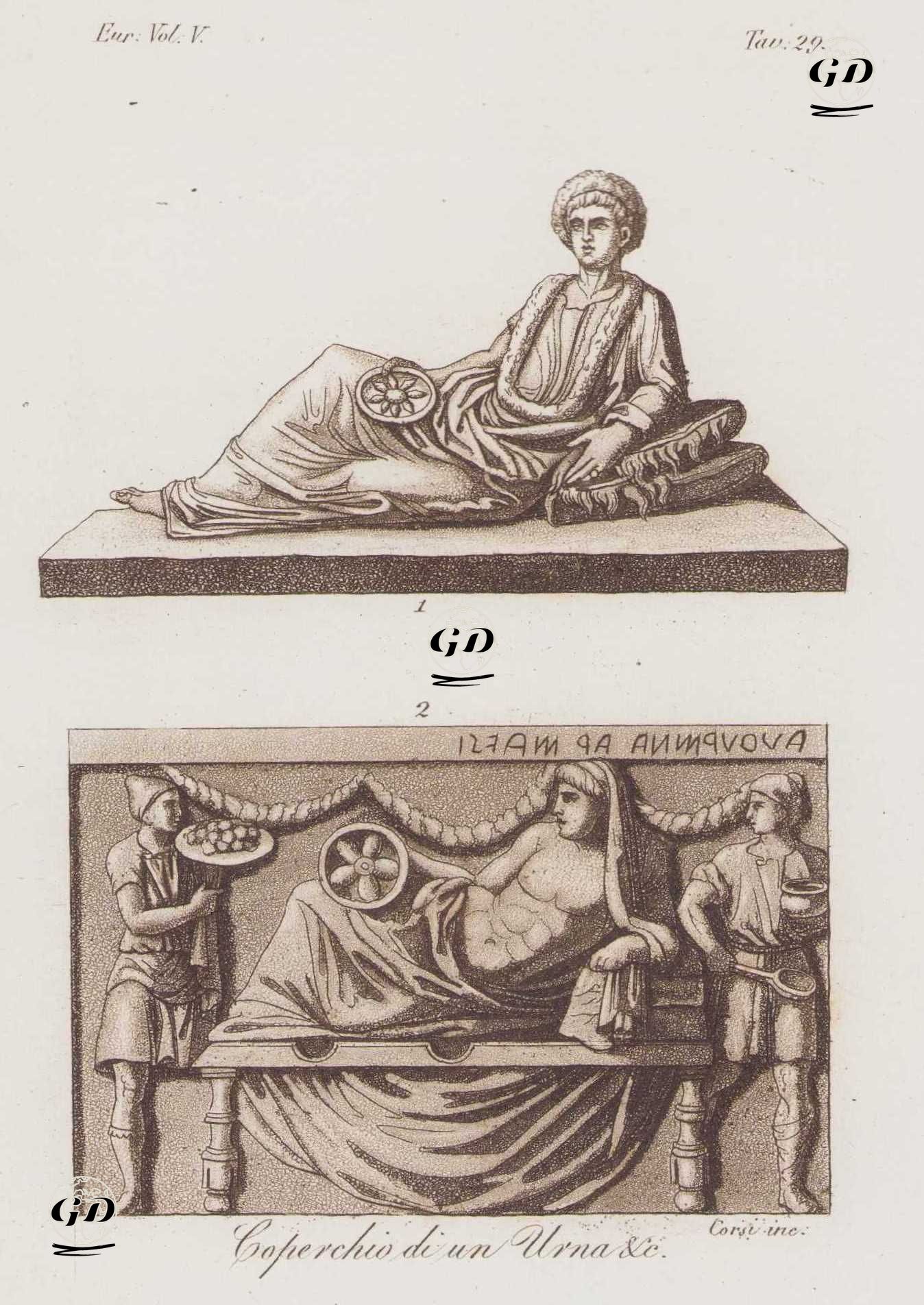 Etrüsk Kraliyet Çömleklerindeki Figürler, 1.1721 Yılında Chiasi Yakınlarında Bulunan Bir Çömleğin Kapağındaki Toga Giymiş ve Çelenkle Taçlandırılmış Bir Adam 2. Perugia'daki Mermer Bir Vazonun Üstünde Bulunan Hizmetkarların Yemek Sunduğu Akşam Ziyafetindeki Adam, Avrupa. Cilt V. Resim 29. -  - 1820's-1840's