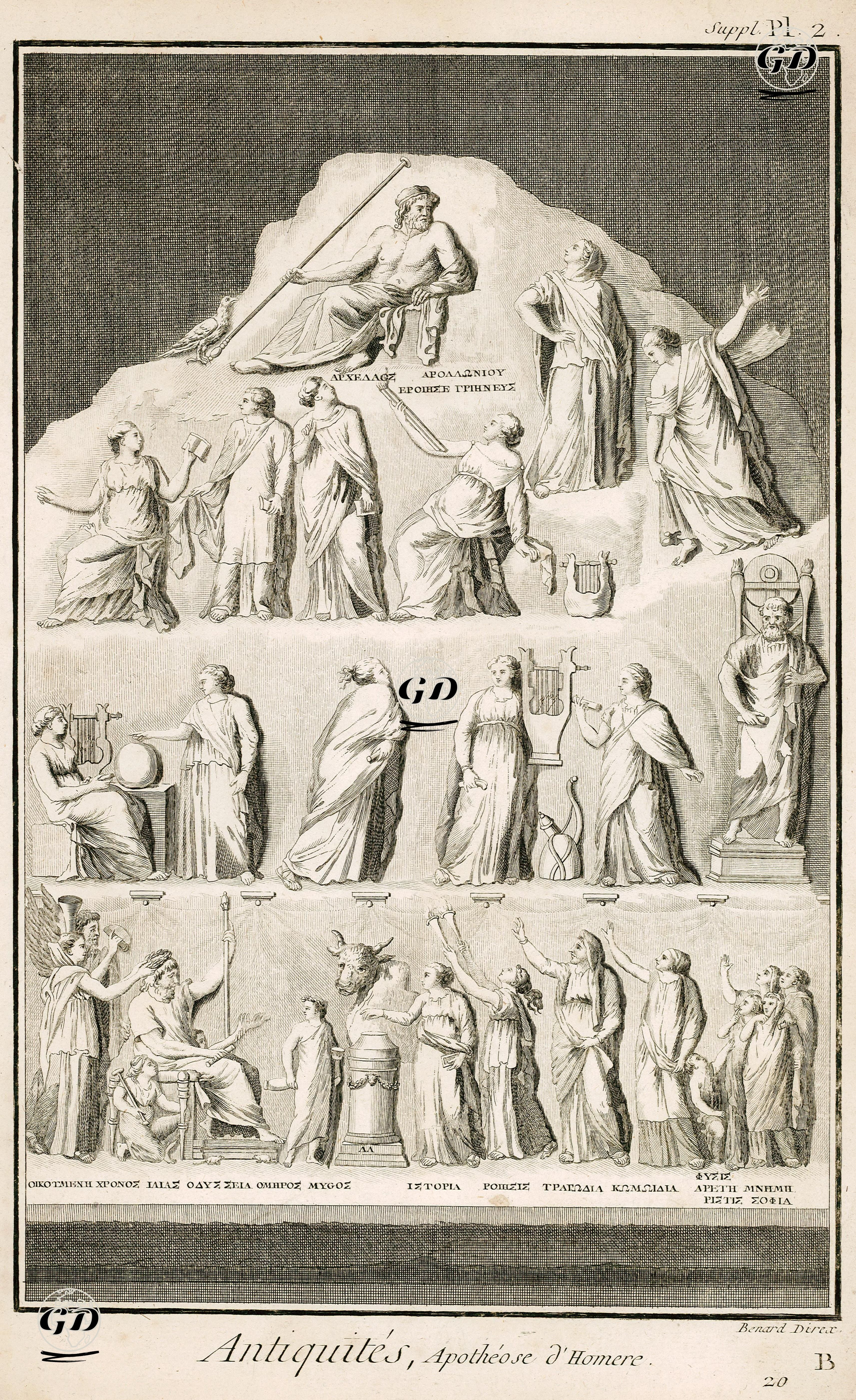 Antikçağ Eserleri, İyonyalı Ozan Homeros'un Ölümünden Sonra Tanrıların Yanına Gönderilmesini İçeren Duvar Süsü (Friz) -  - 1760's