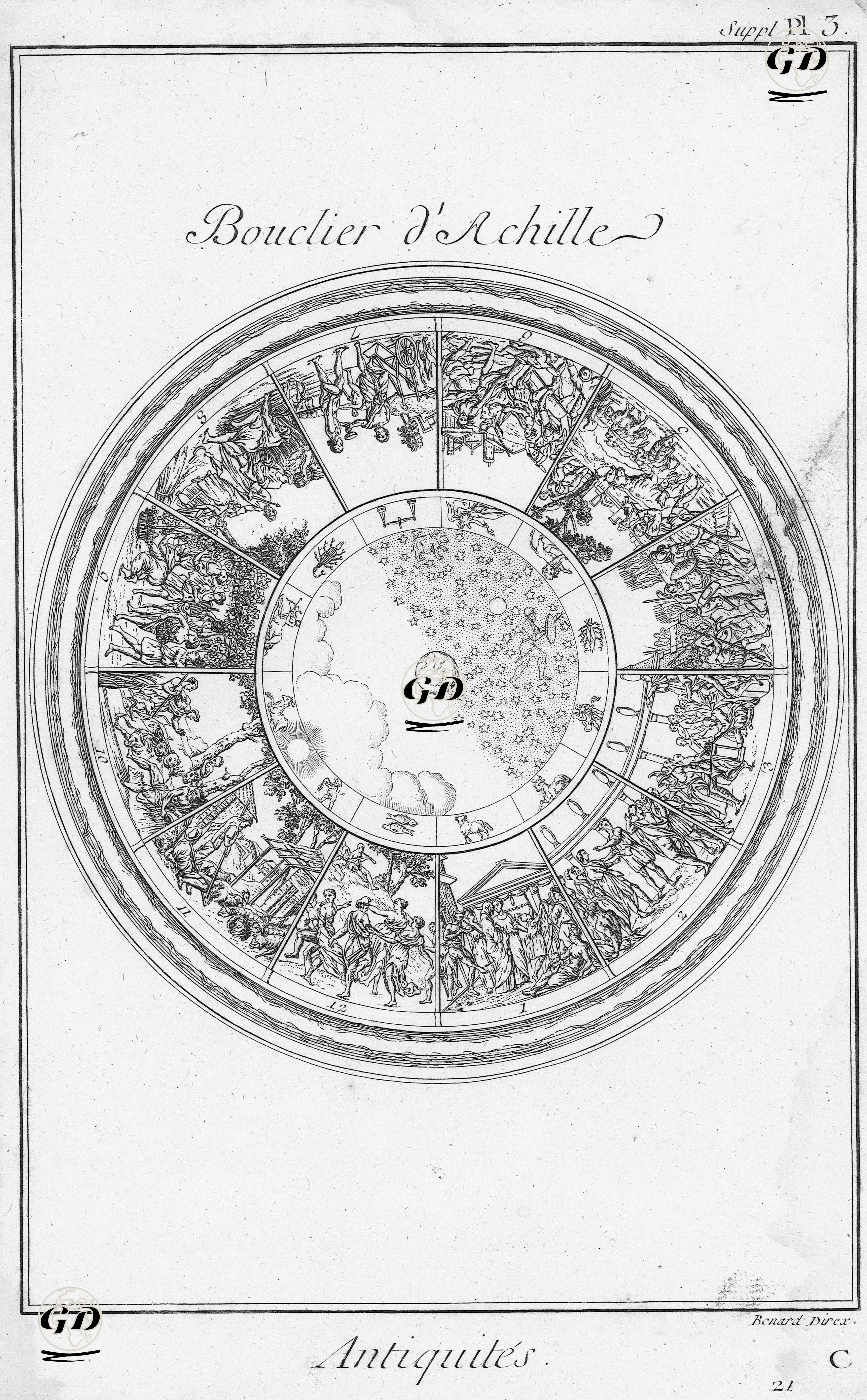 Antikçağ Eserleri, Aşil’in Kalkanı -  - 1760's