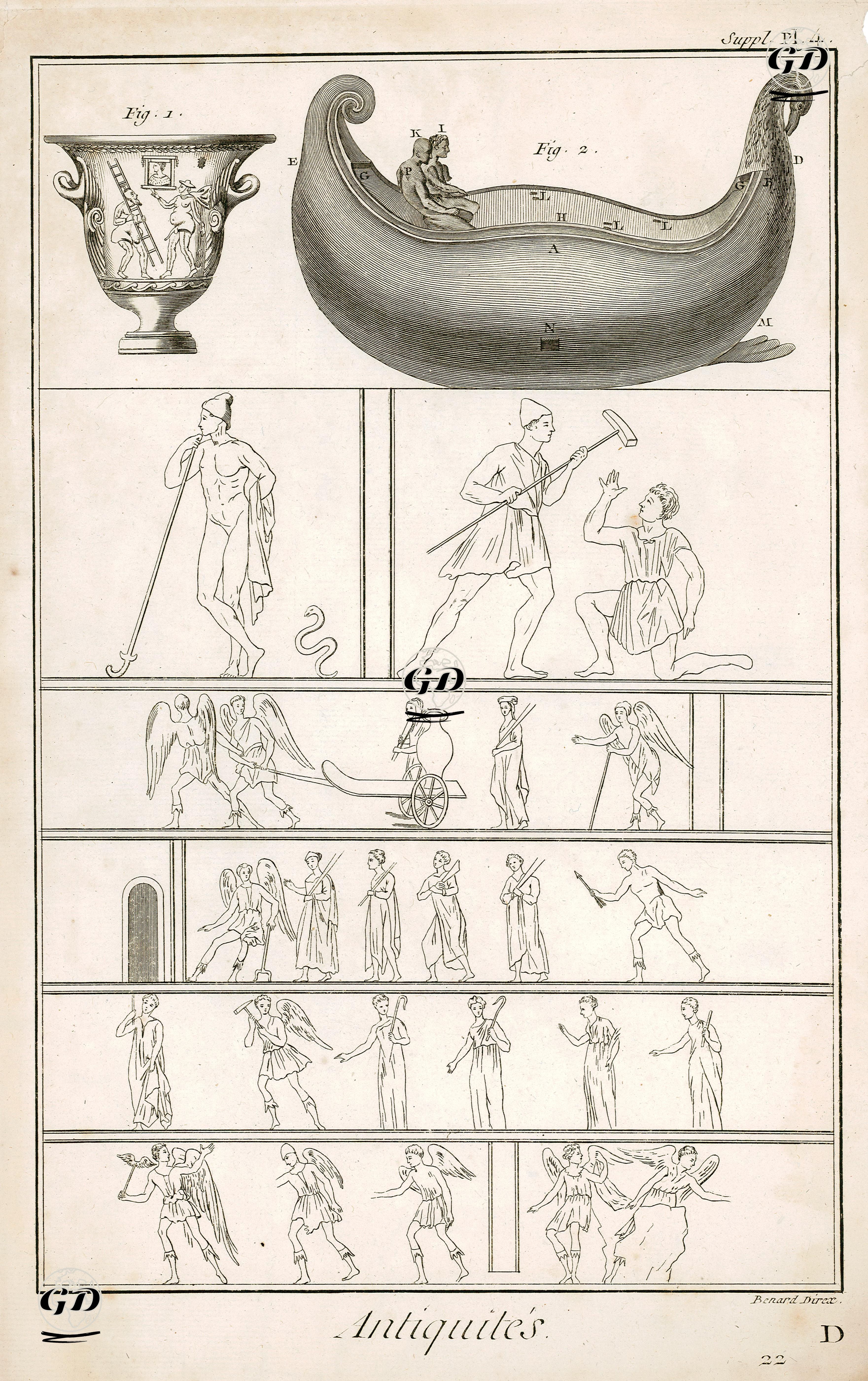 Antikçağ Eserleri, Etrürya'da Etrüskler Sanatı -  - 1760's