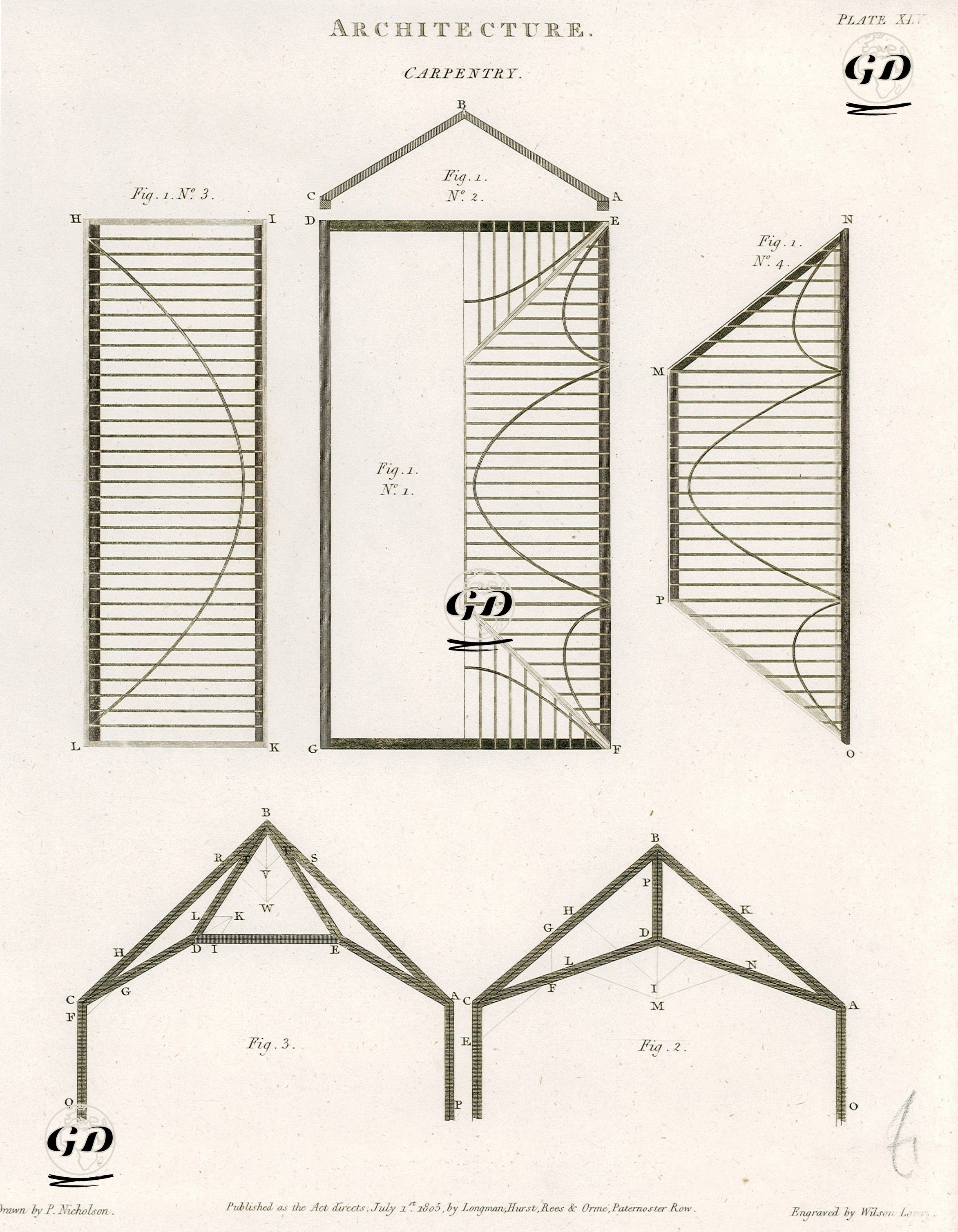 Mimari, Marangozluk, Plate XLV. - Peter Nicholson (1765-1844) - 1805