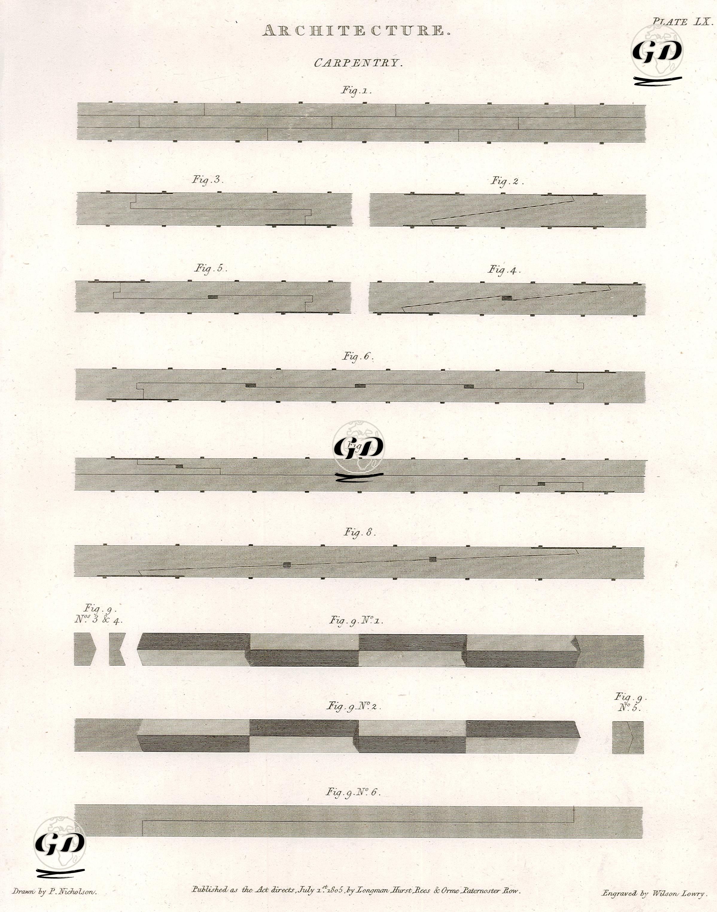 Architecture, Carpentry, Plate LX. - Peter Nicholson (1765-1844) - 1805