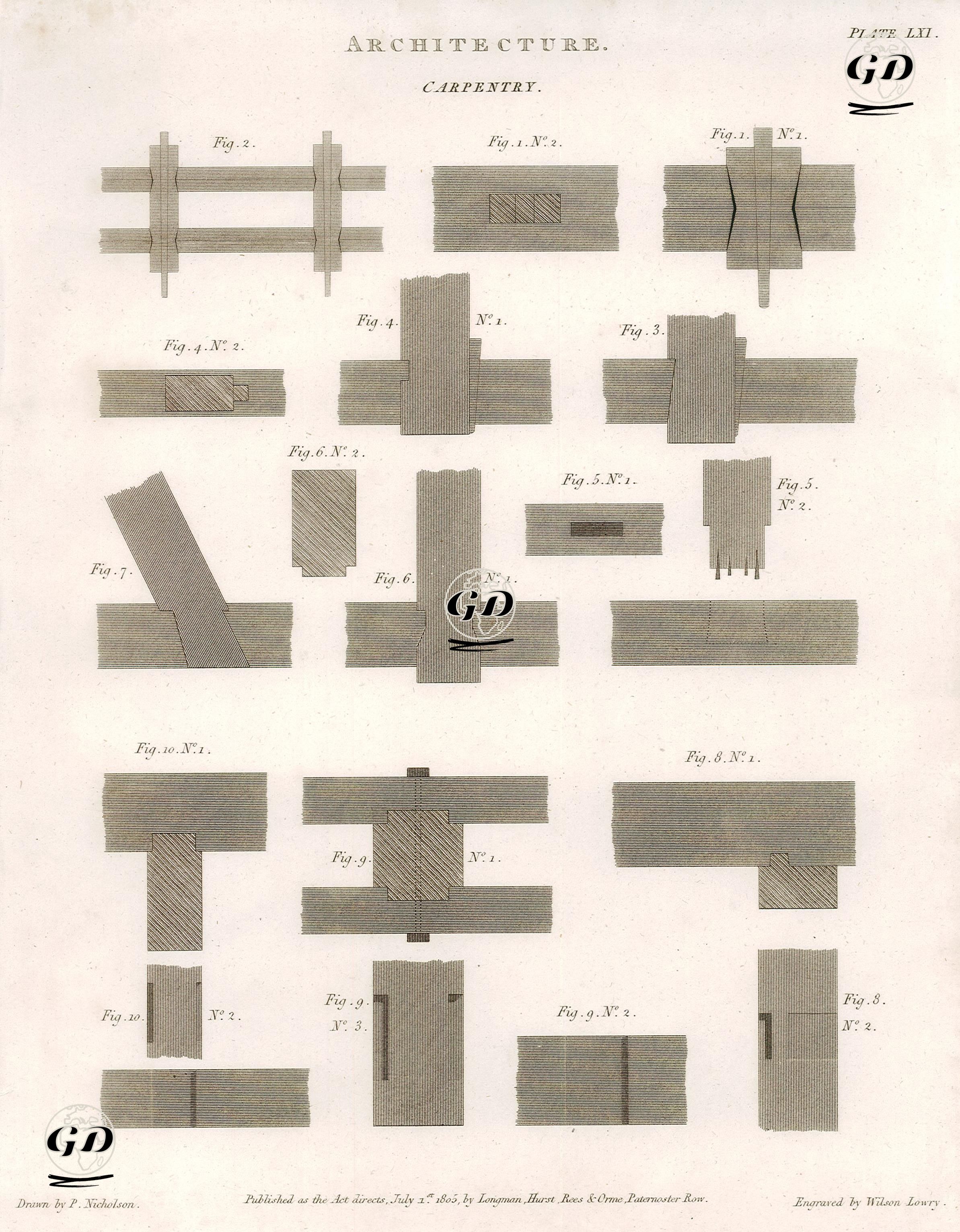 Mimari, Marangozluk, Plate LXI. - Peter Nicholson (1765-1844) - 1805